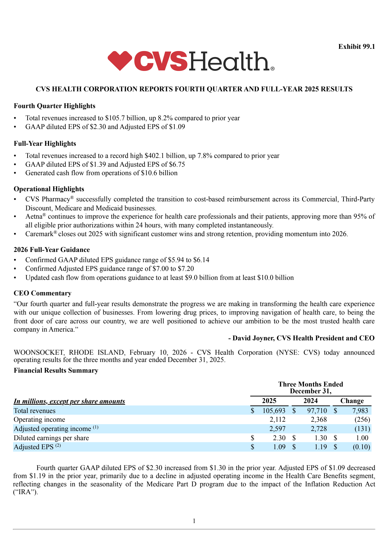 CVS Health's Q4 2025 Press Release