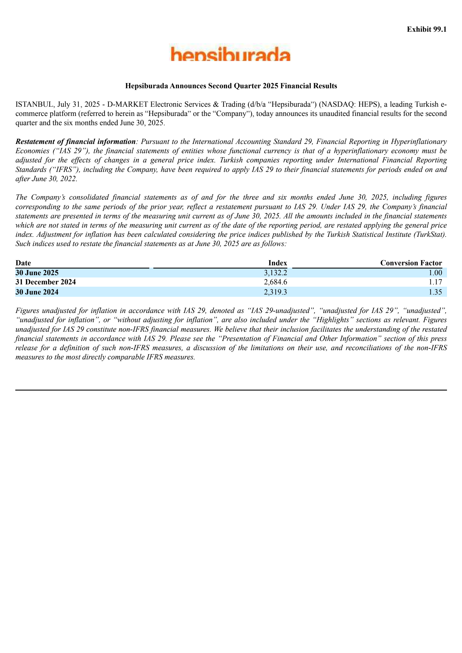D-MARKET Electronic Services & Trading's Q2 2025 Press Release