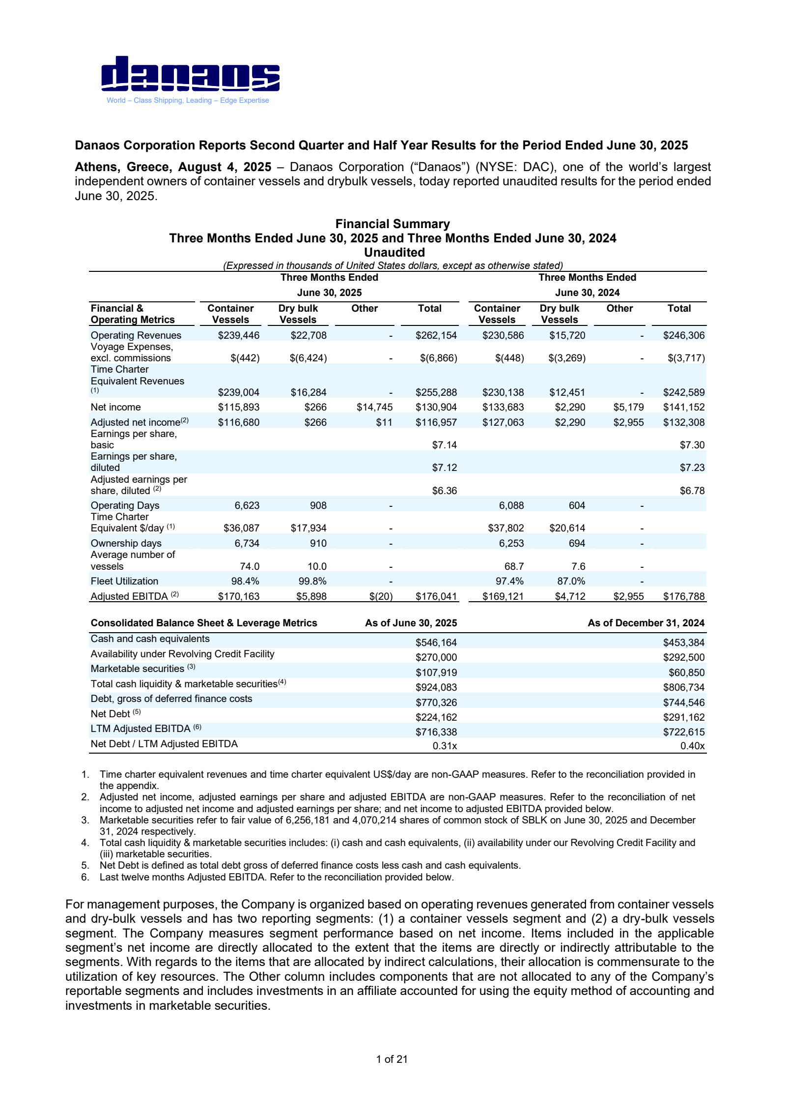 Danaos' Q2 2025 Press Release