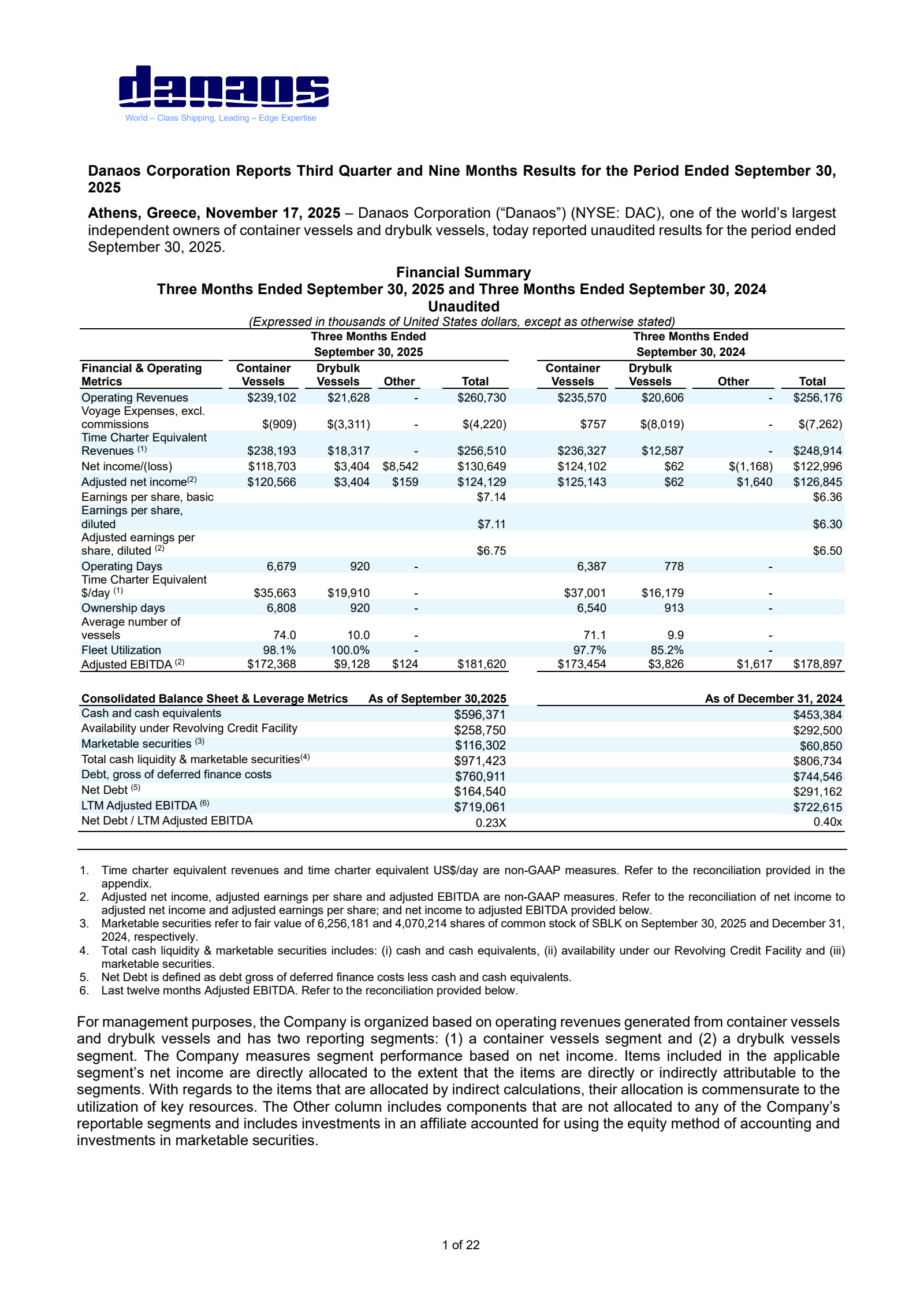 Danaos' Q3 2025 Earnings Release