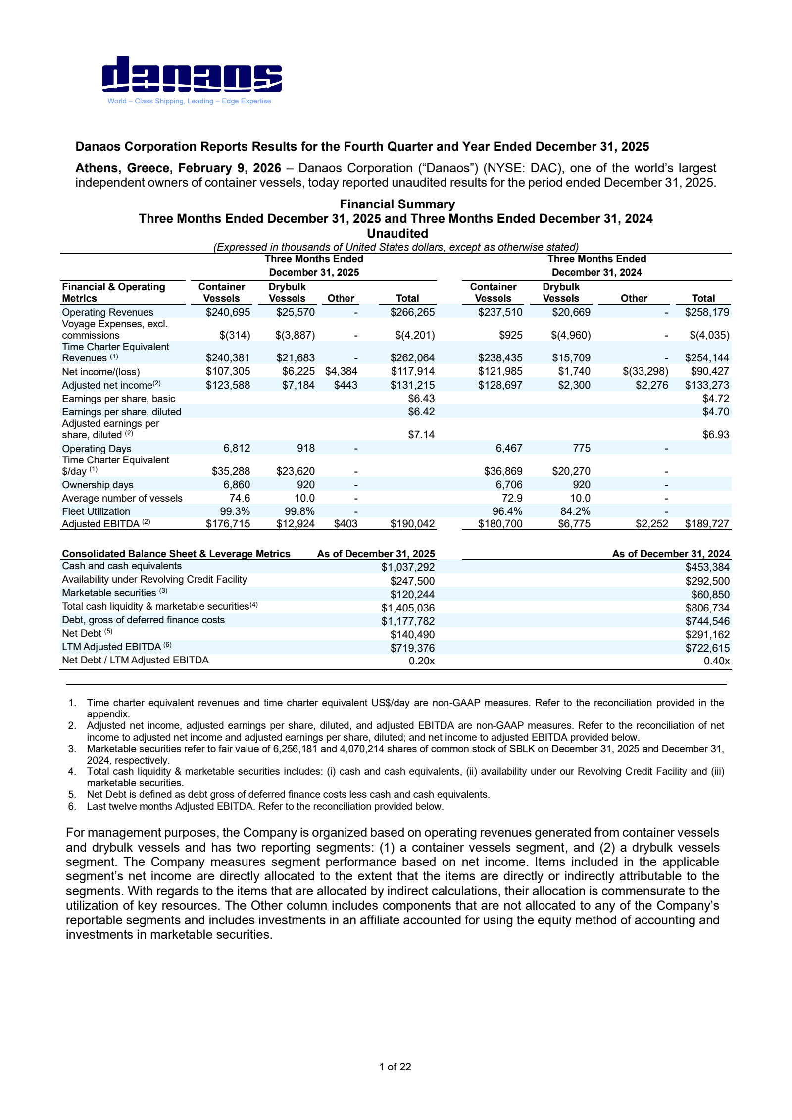 Danaos' Q4 2025 Press Release