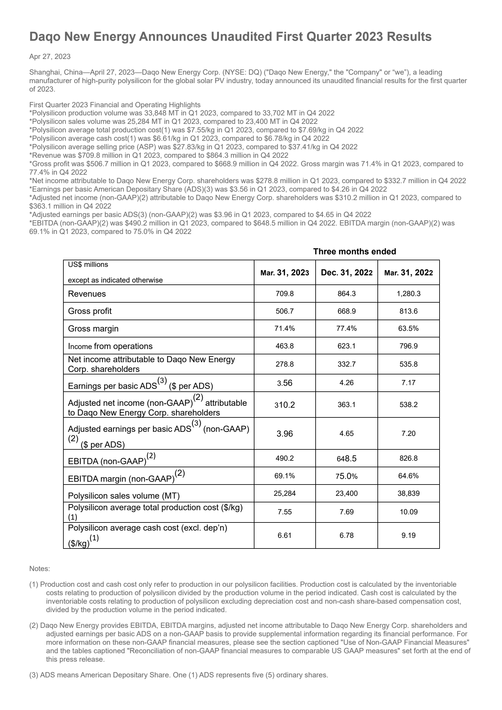 Daqo New Energy's Q1 2023 Press Release