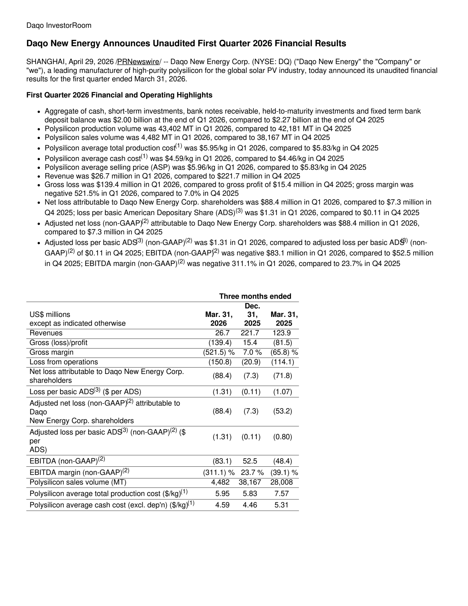DAQO New Energy's Q1 2026 Press Release