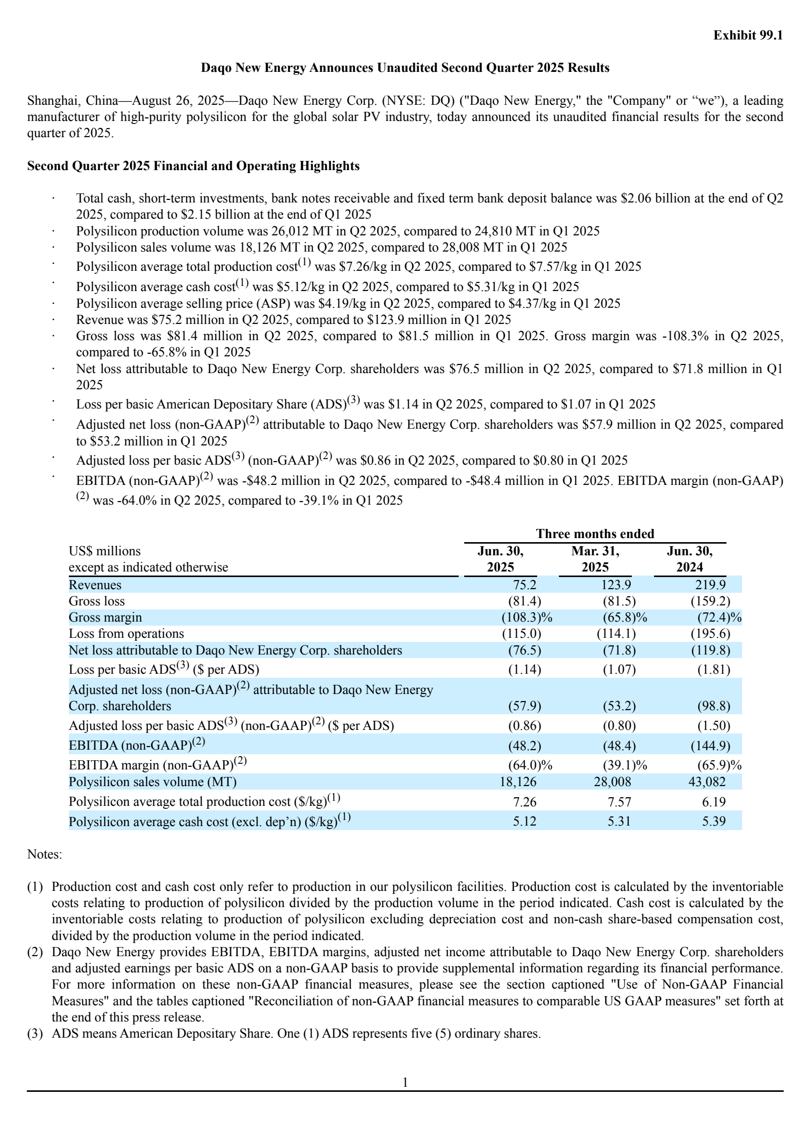 DAQO New Energy's Q2 2025 Press Release