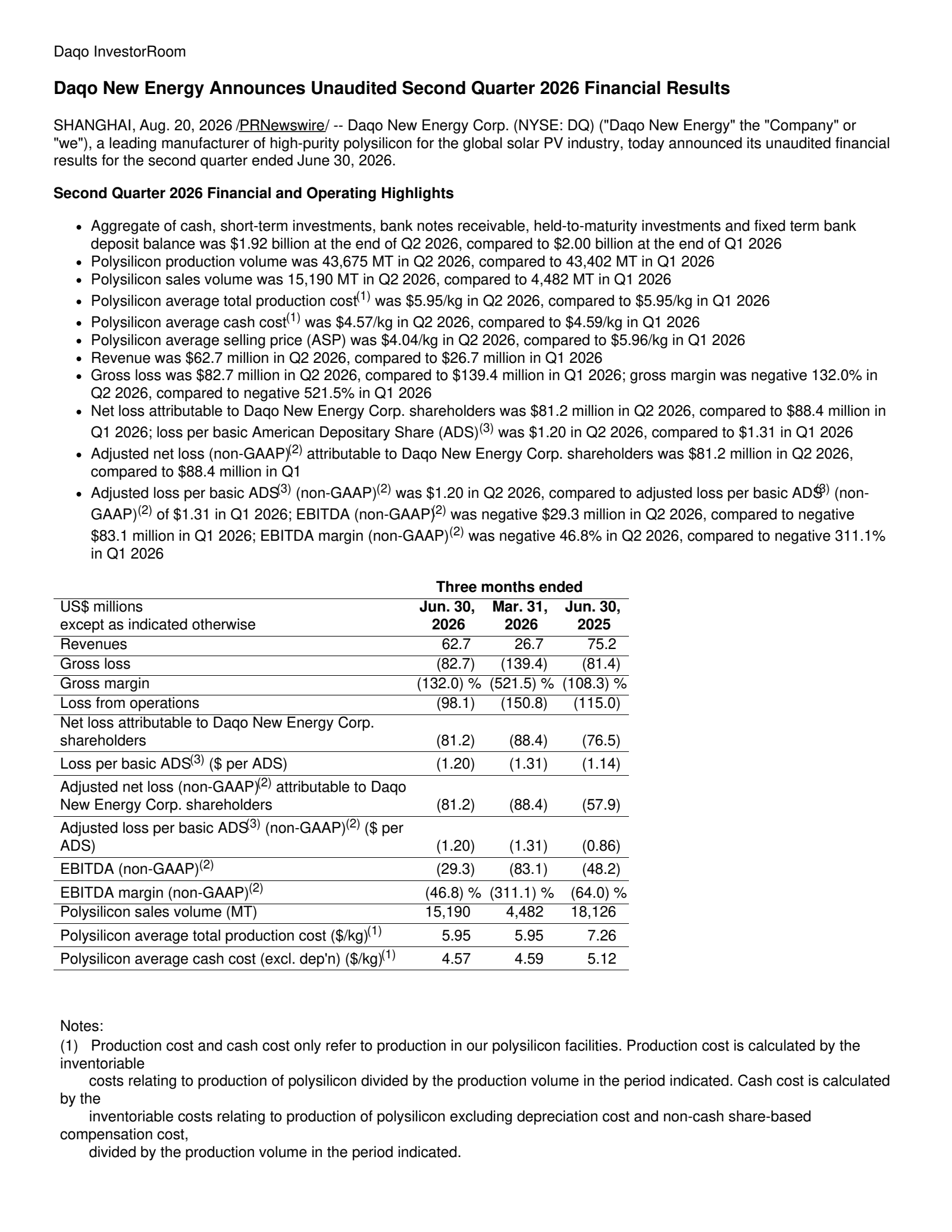 DAQO New Energy's Q2 2026 Press Release