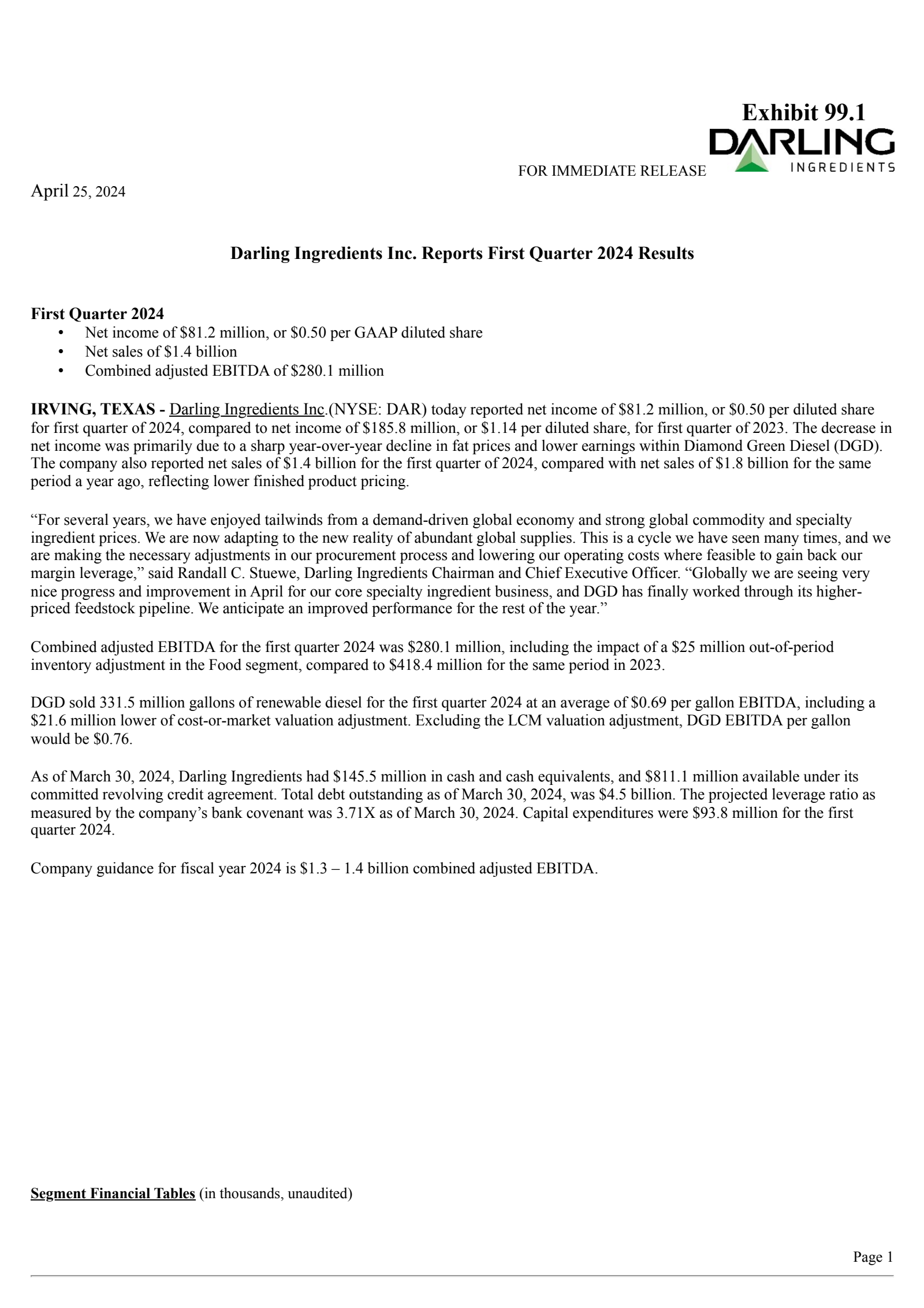Darling Ingredients' Q1 2024 Press Release