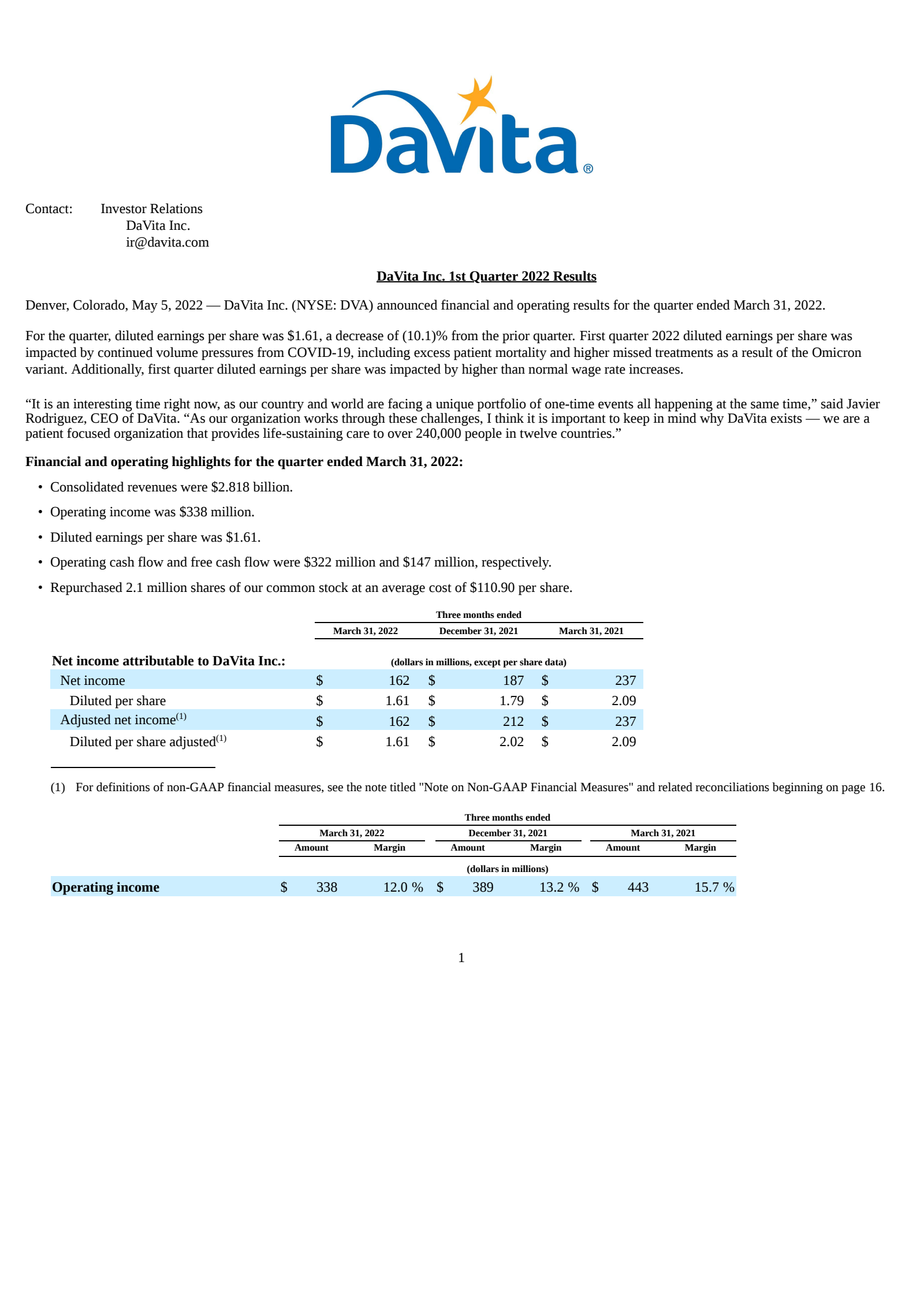 DaVita's Q1 2022 Earnings Release