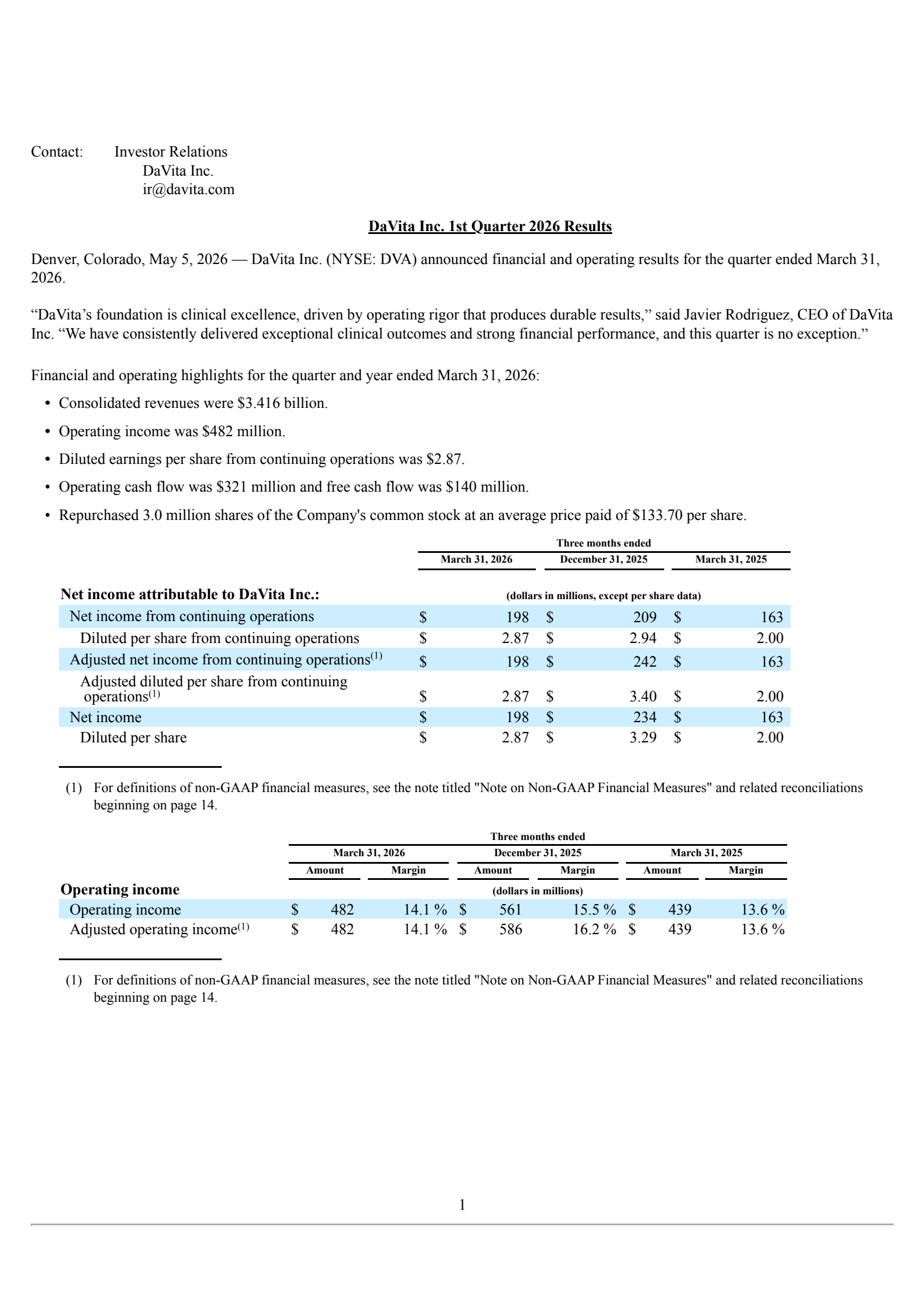 DaVita's Q1 2026 Press Release
