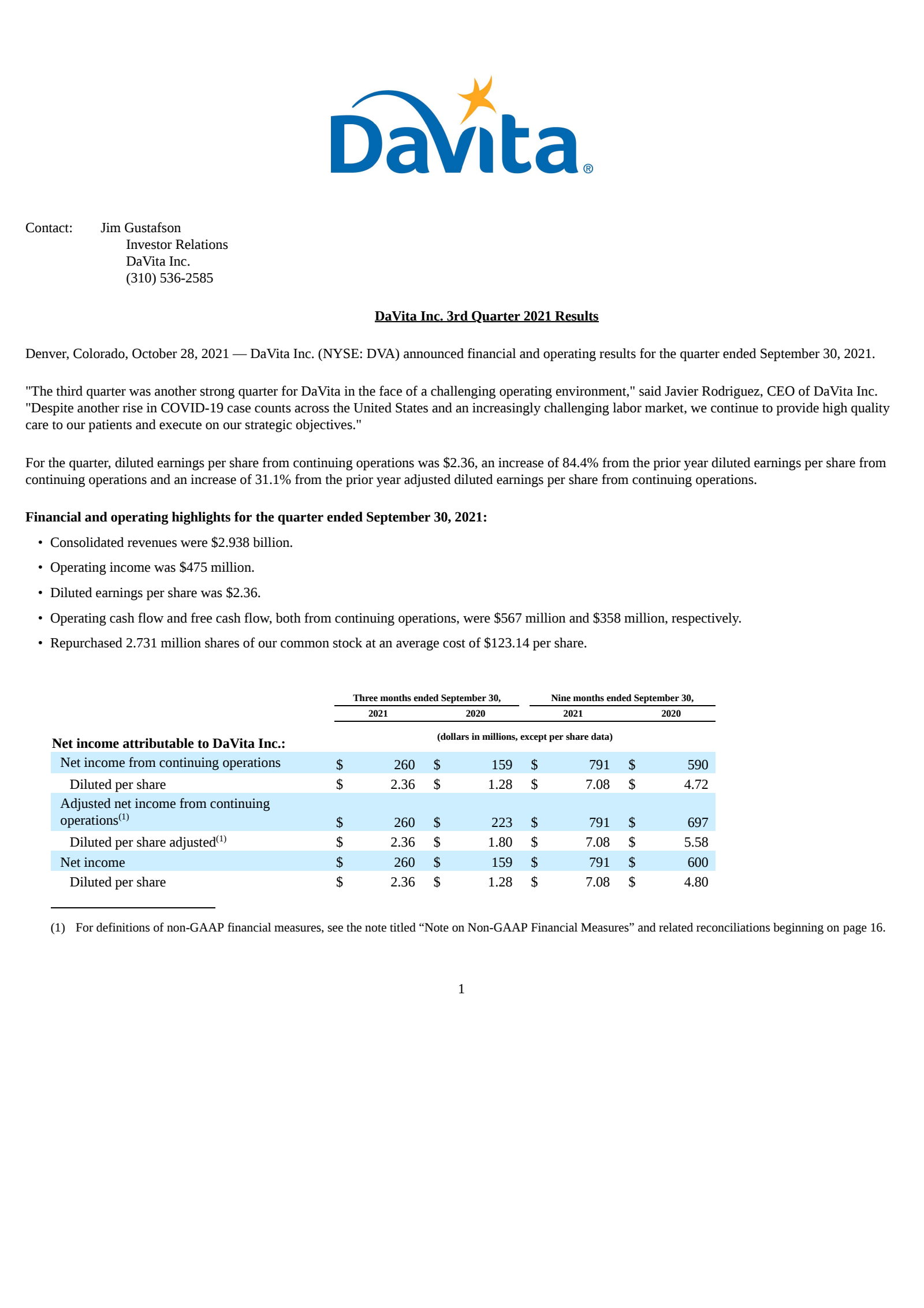 DaVita's Q3 2021 Earnings Release