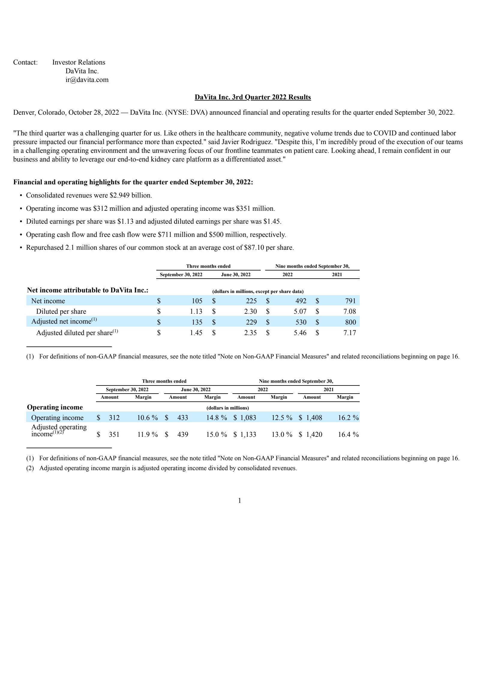 DaVita's Q3 2022 Earnings Release