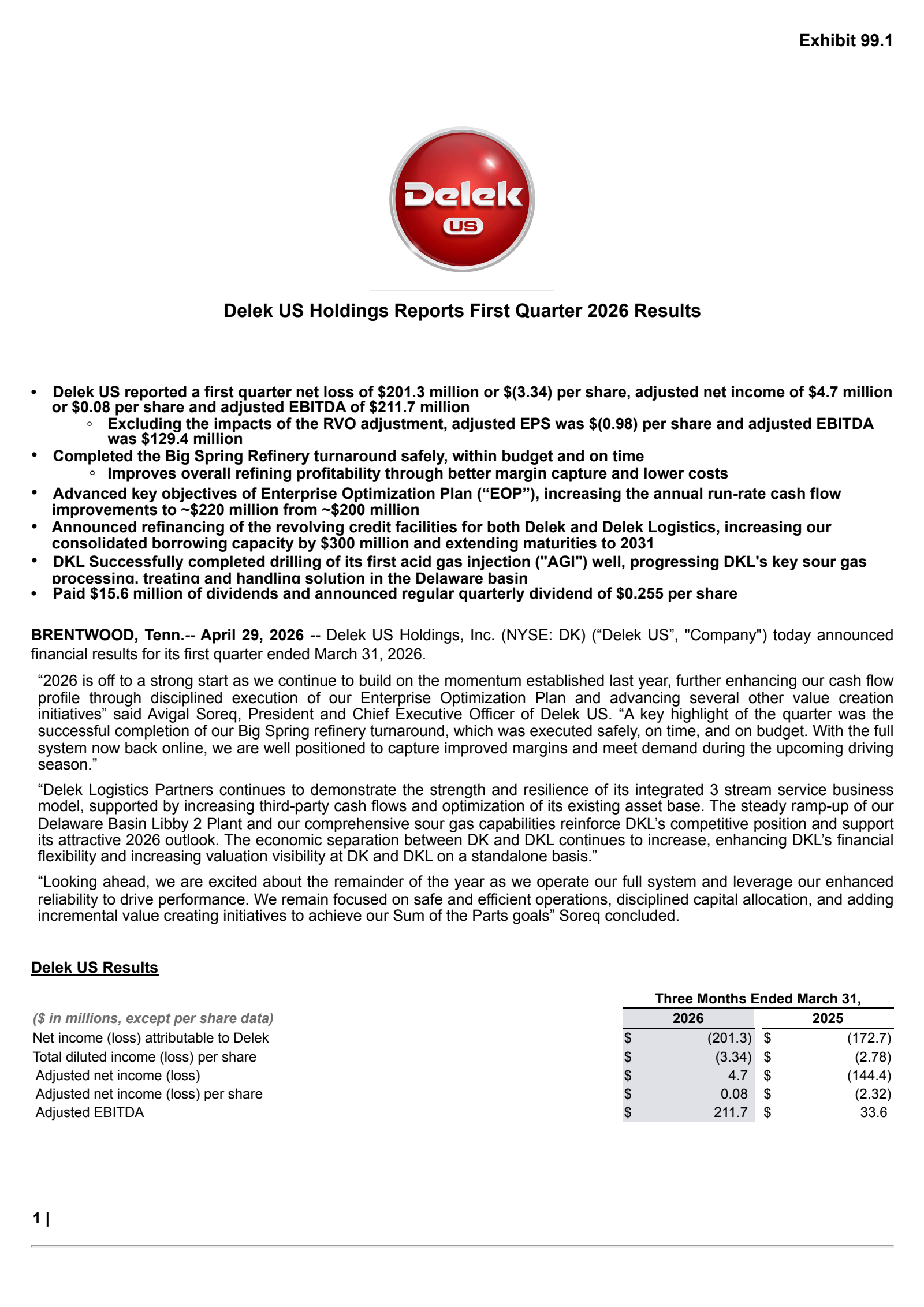 Delek US's Q1 2026 Press Release
