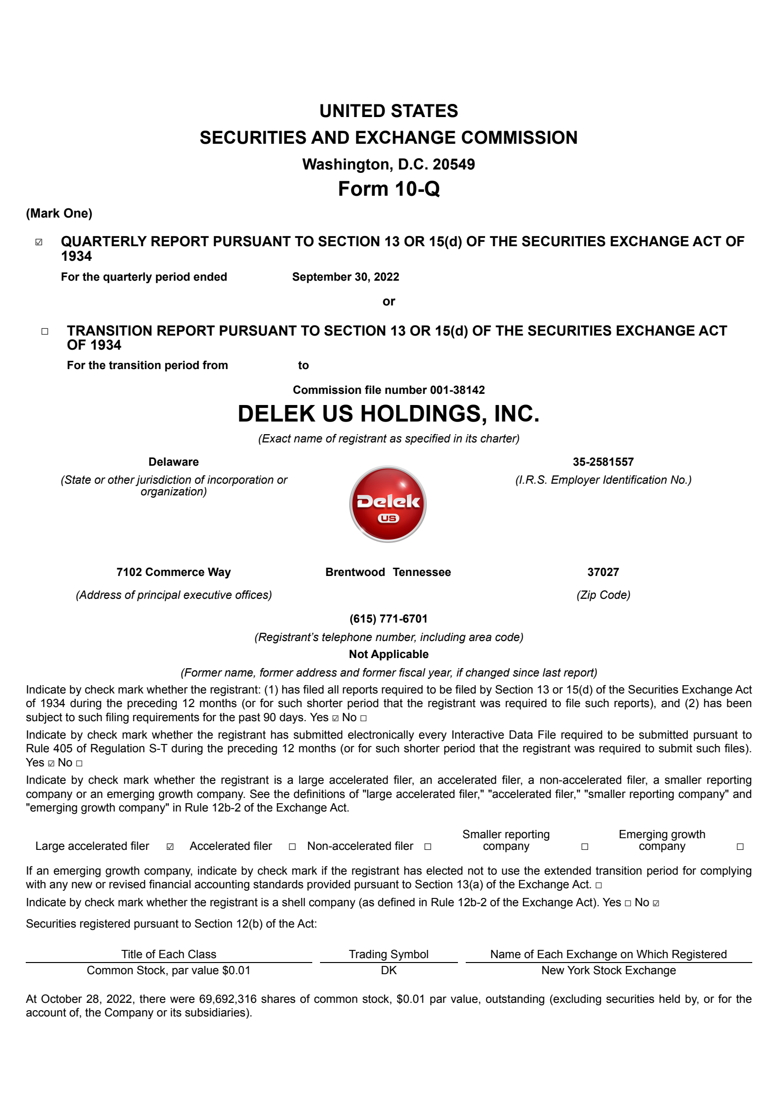 Delek US's Q3 2022 Quarterly report
