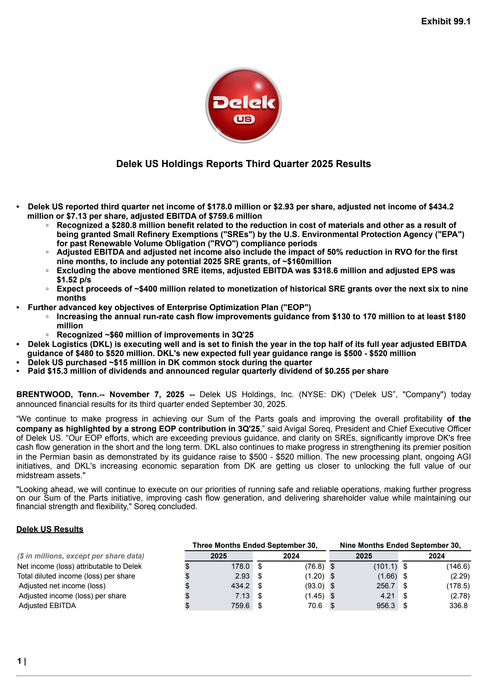 Delek US's Q3 2025 Earnings Release