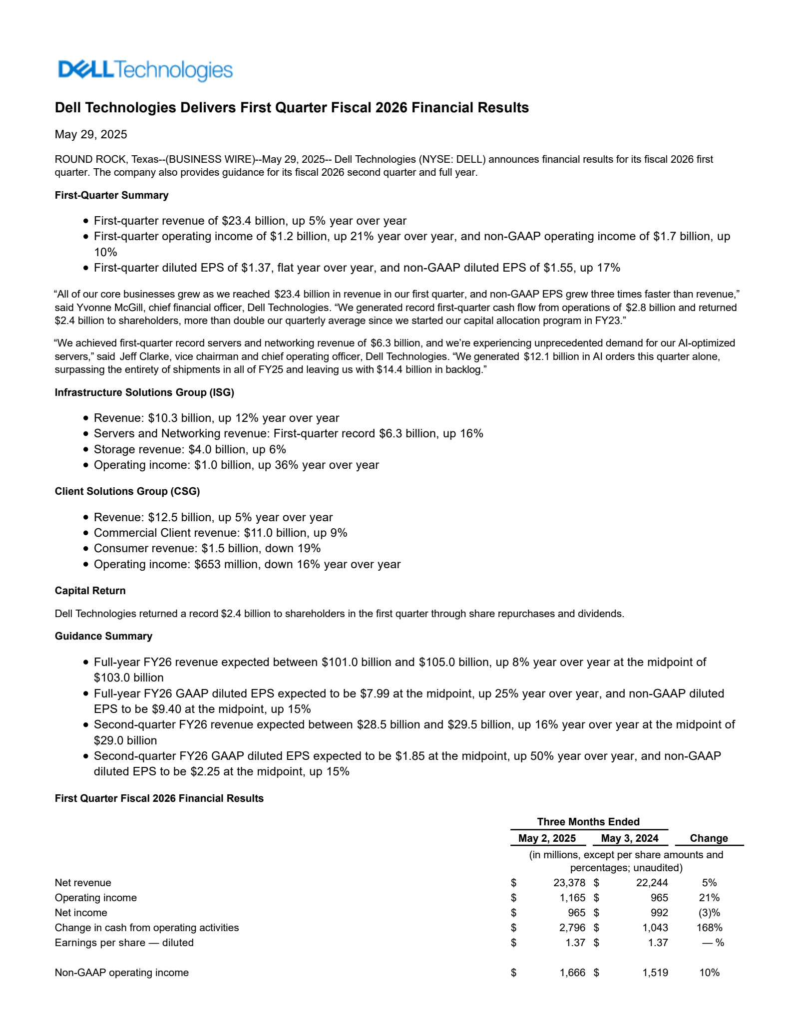 Dell Technologies earnings report The Bottom Line