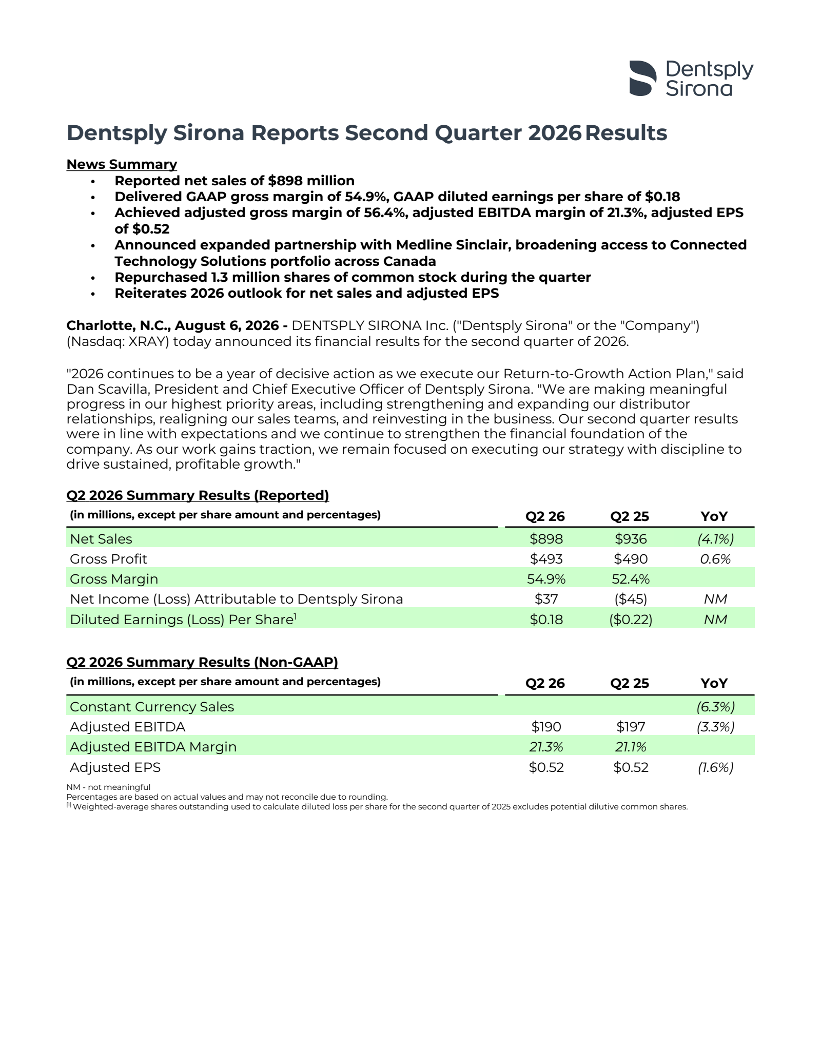 DENTSPLY SIRONA's Q2 2026 Press Release