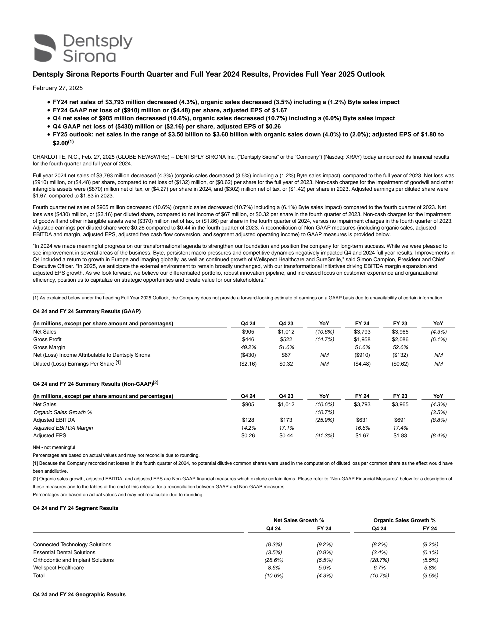 DENTSPLY SIRONA's Q4 2024 Press Release