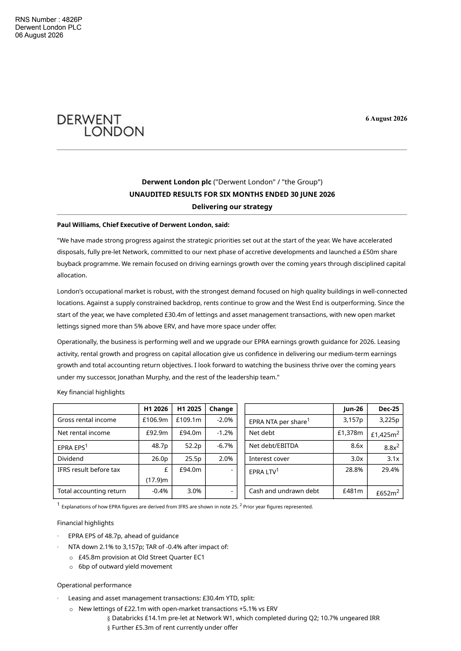 Derwent London's H1 2026 Interim report