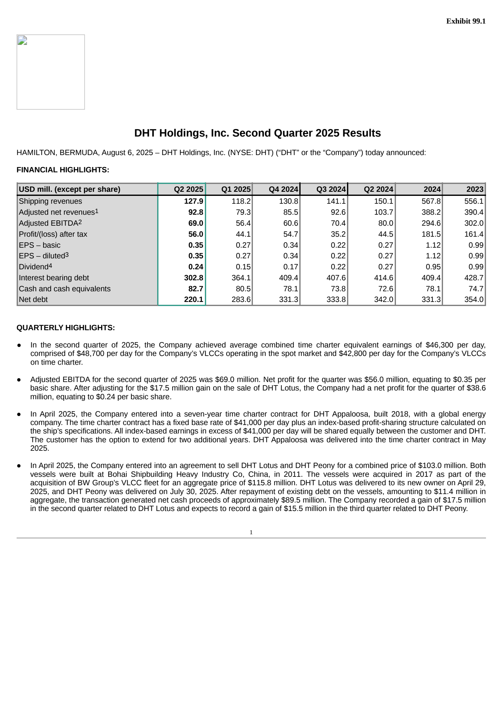 DHT's Q2 2025 Press Release