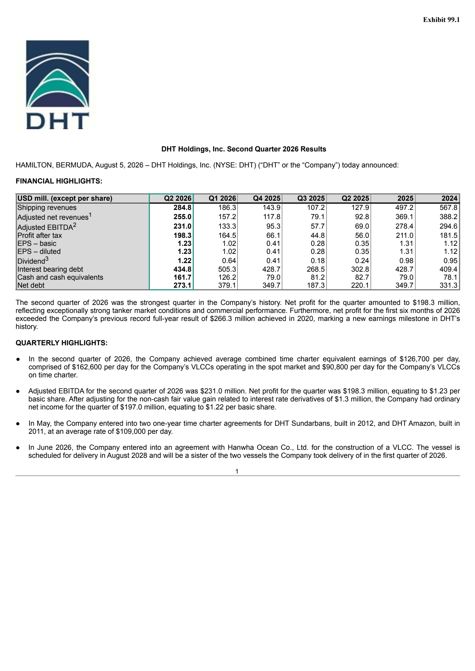 DHT's Q2 2026 Press Release
