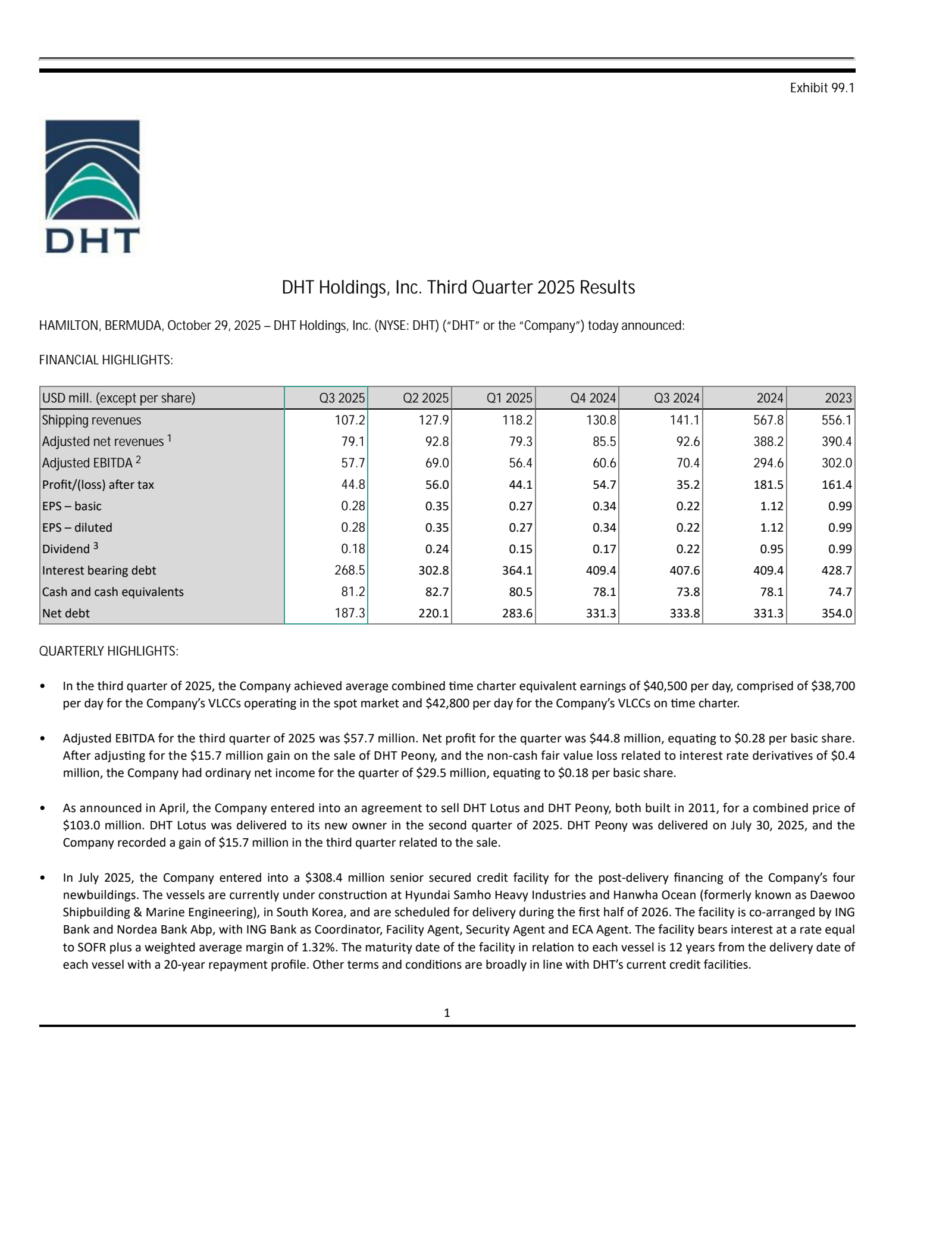 DHT's Q3 2025 Earnings Release