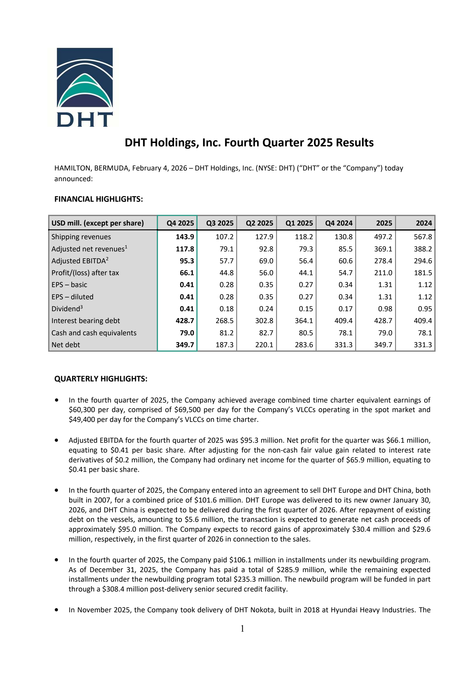 DHT's Q4 2025 Press Release