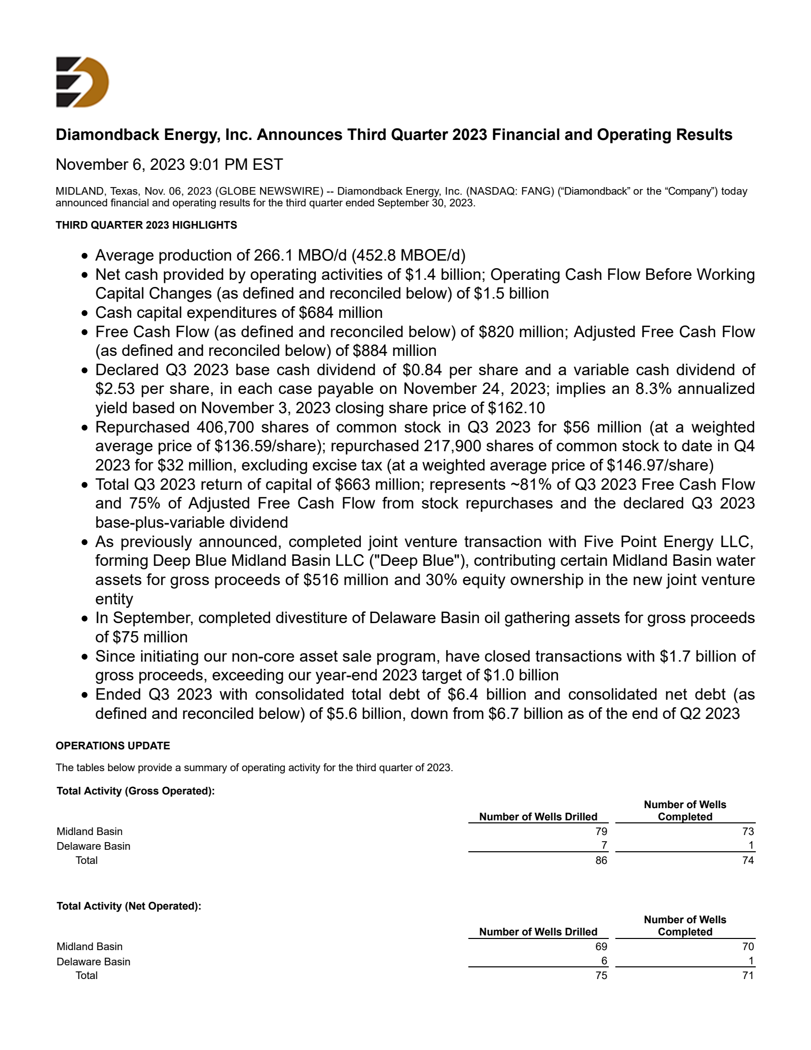 FANG Q3 2023 Earnings Report on 11/6/2023