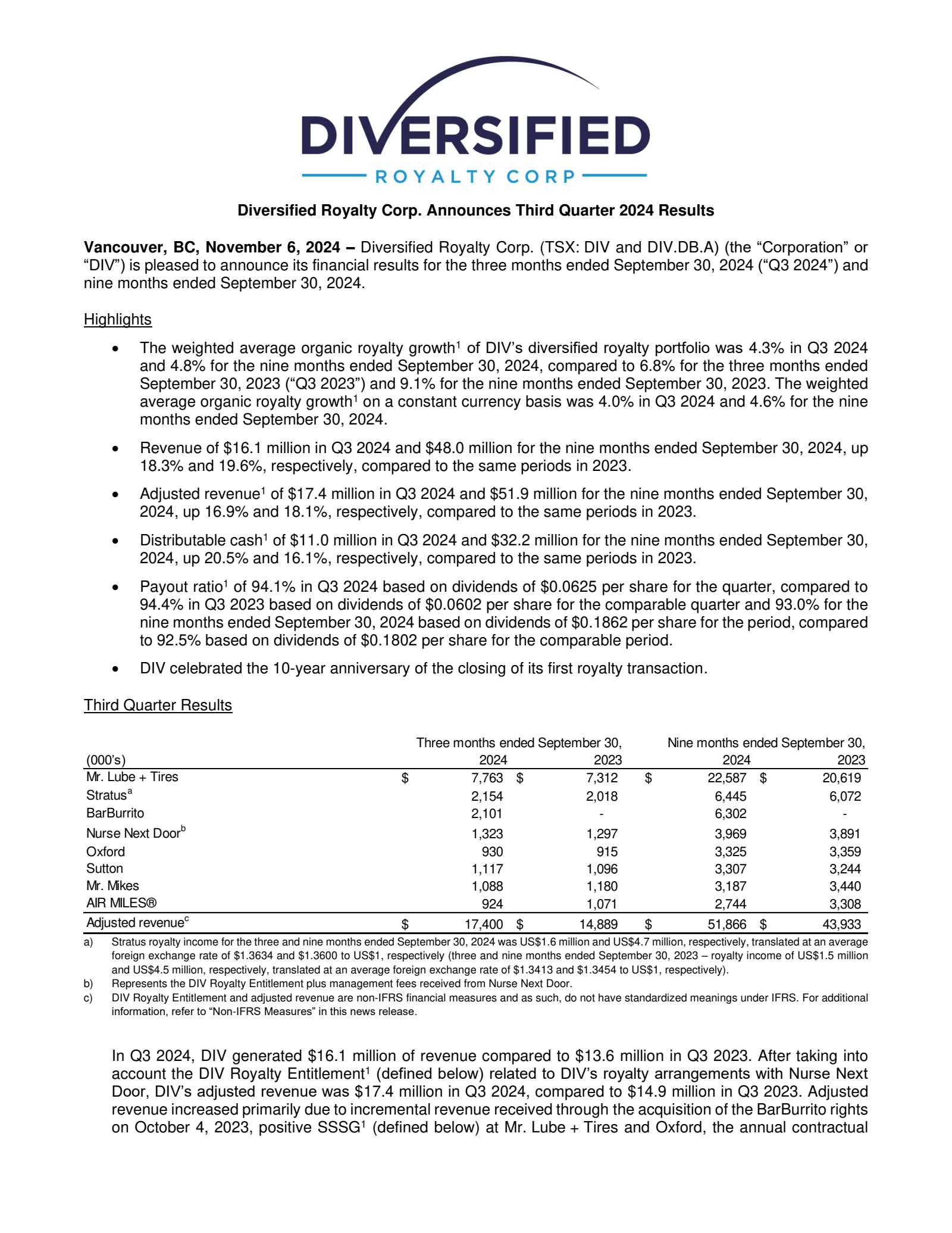 Diversified Royalty's Q3 2024 Press Release