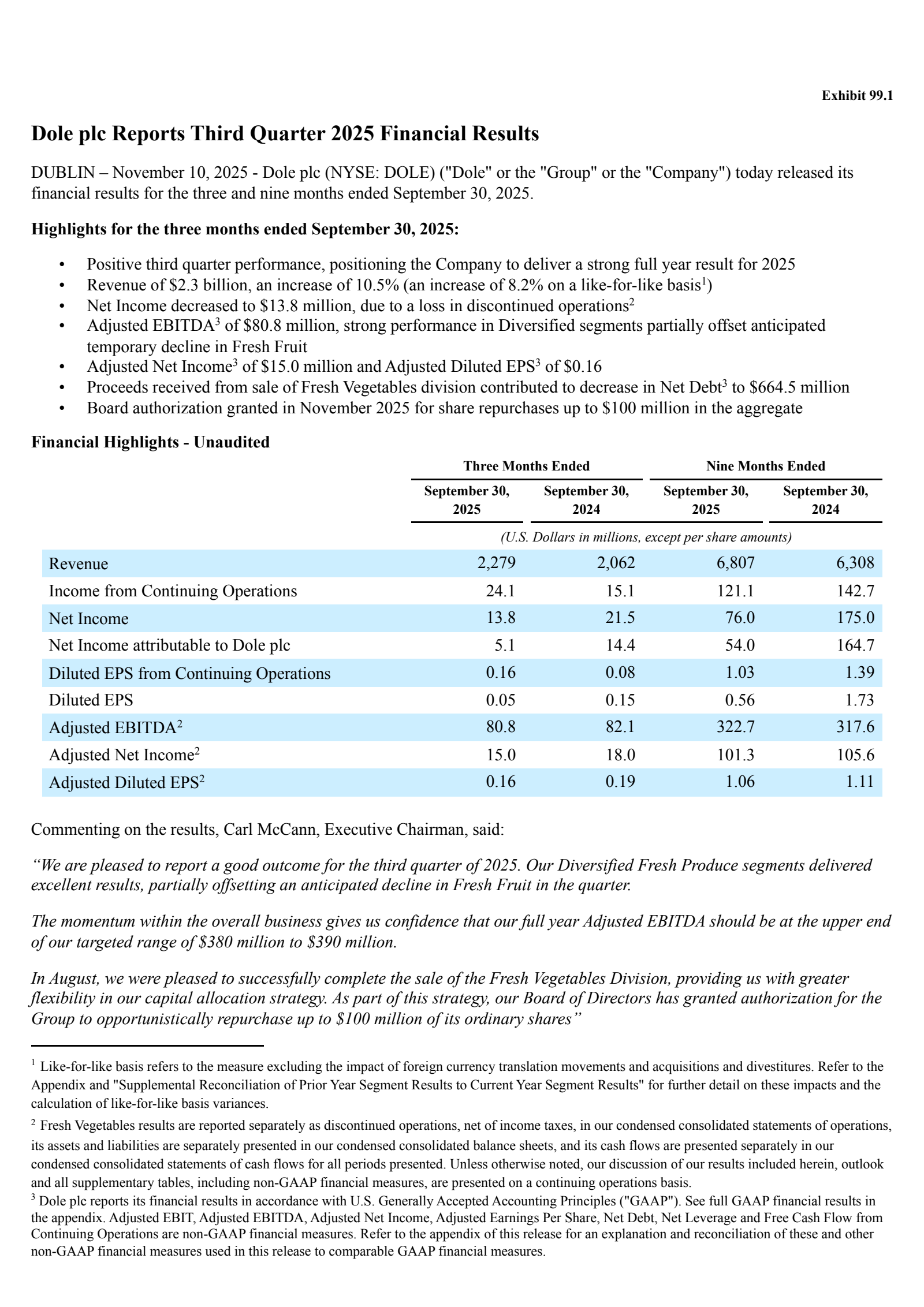 Dole's Q3 2025 Earnings Release
