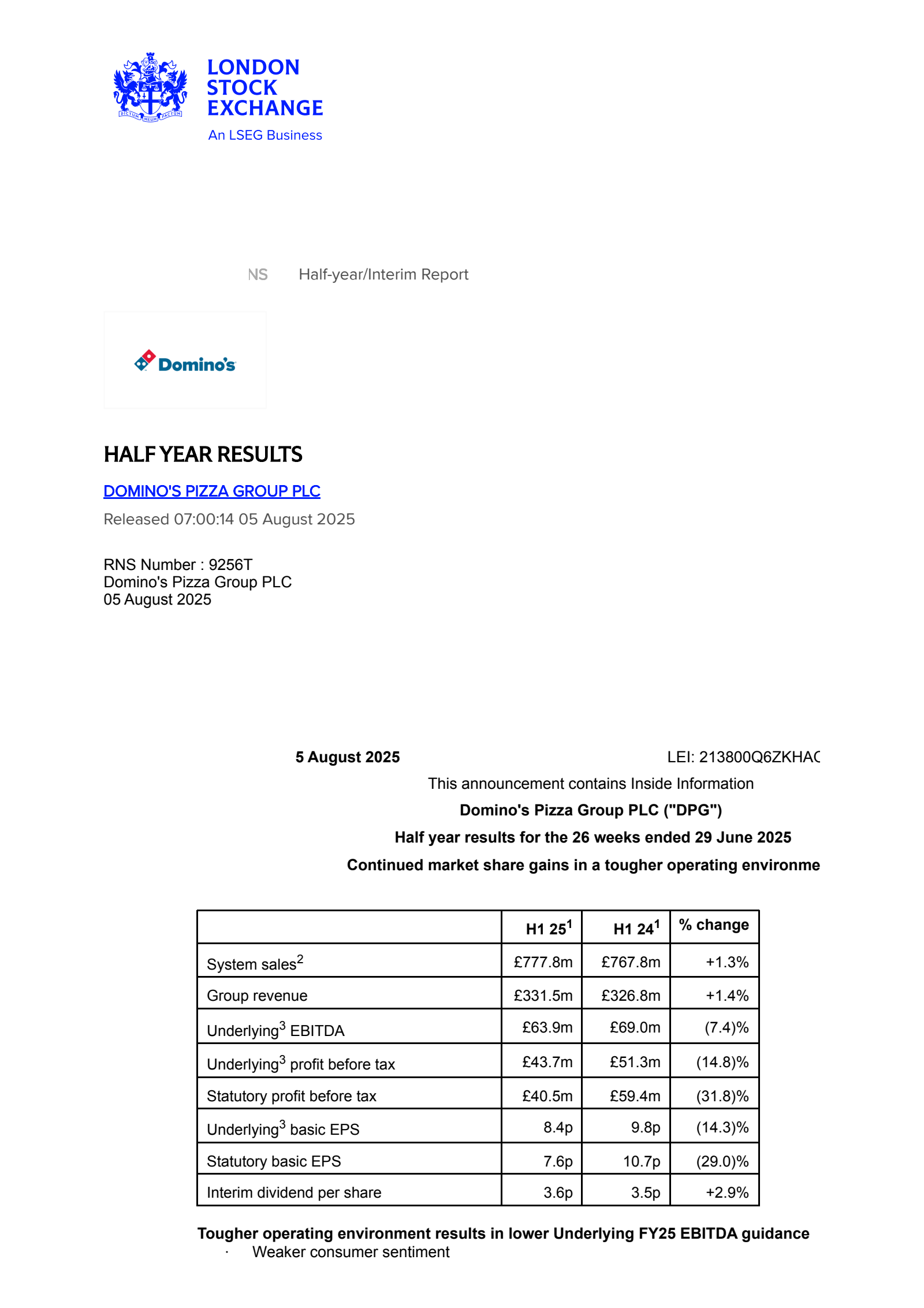 Domino's Pizza Group's H1 2025 Interim report
