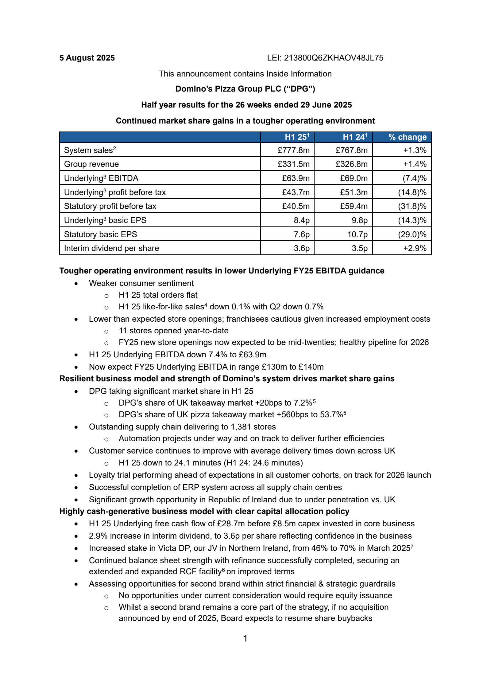 Domino's Pizza Group's H1 2025 Interim report