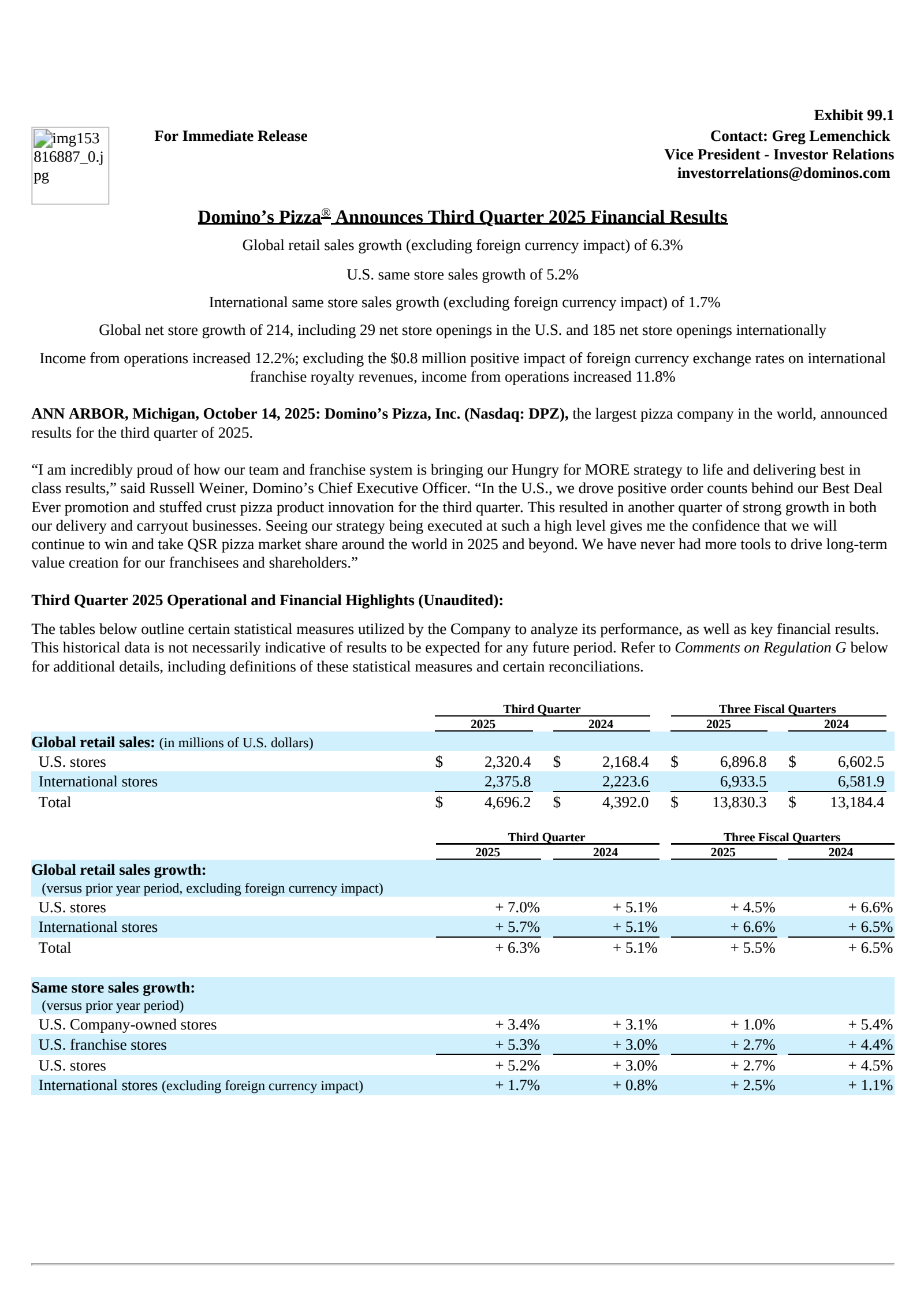 Domino's Pizza's Q3 2025 Earnings Release
