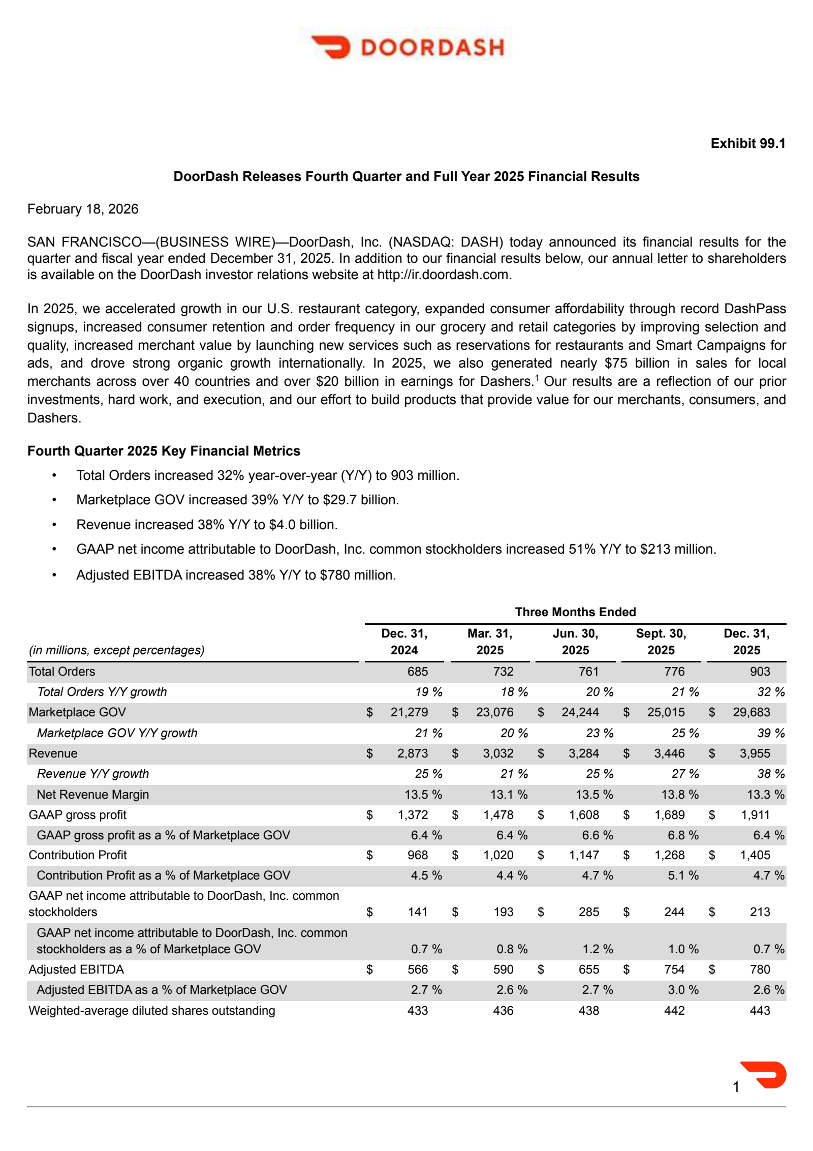 DoorDash's Q4 2025 Press Release