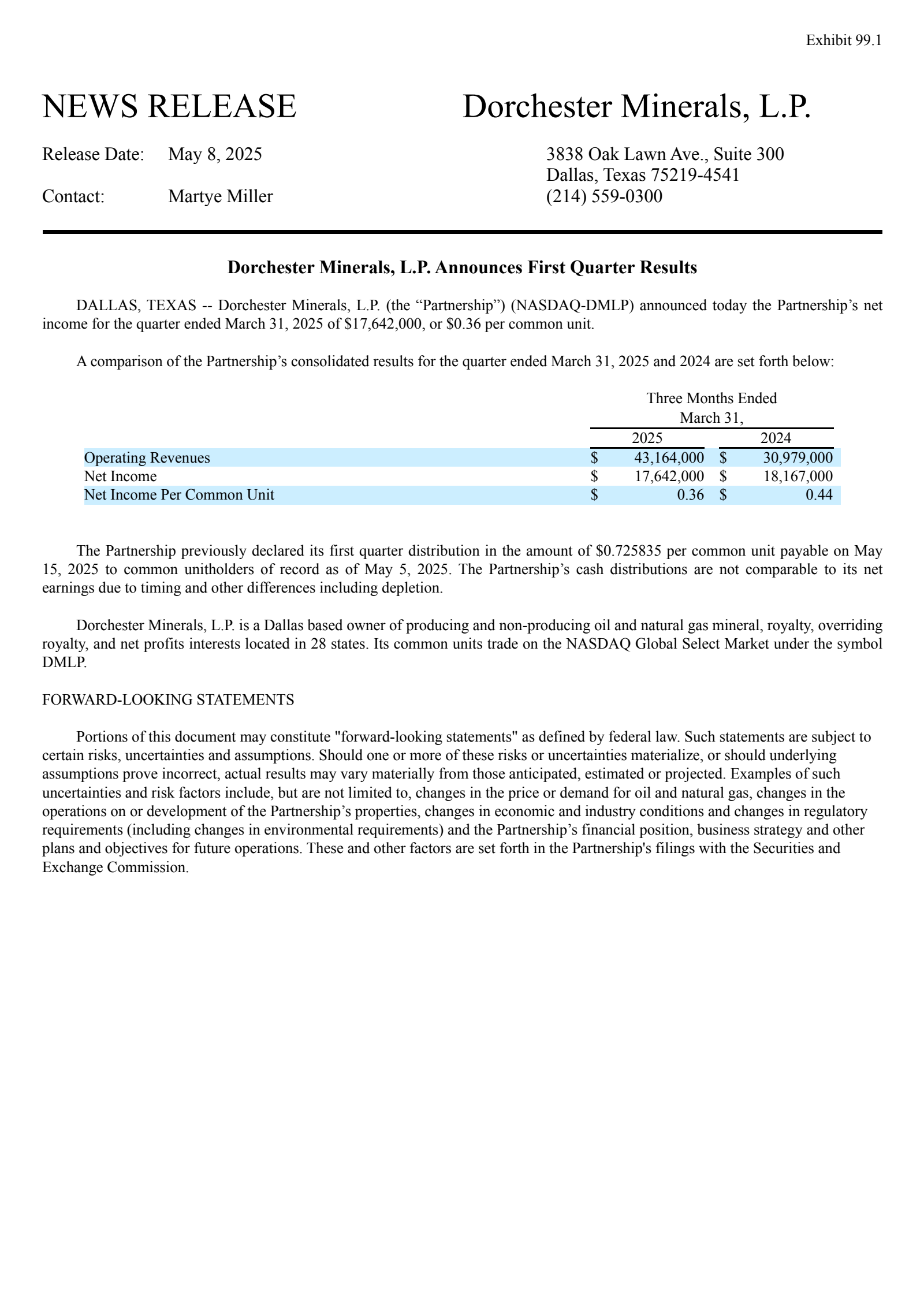 Dorchester Minerals' Q1 2025 Press Release