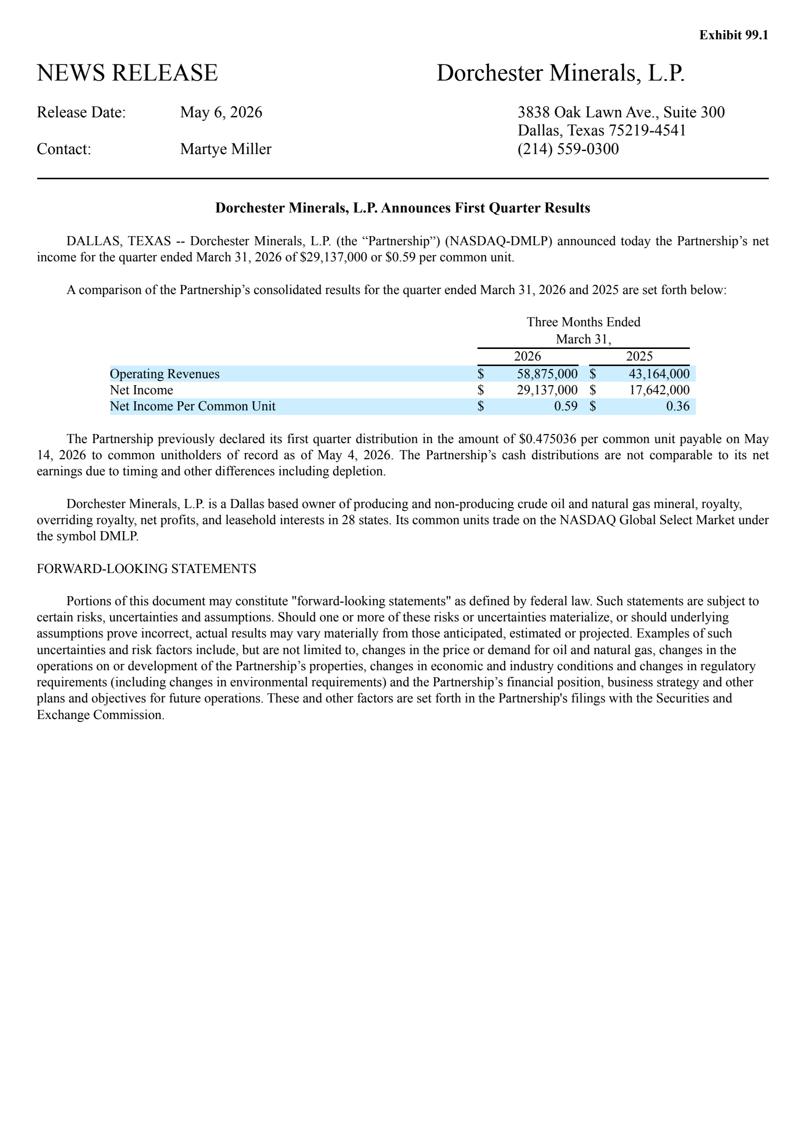 Dorchester Minerals' Q1 2026 Press Release