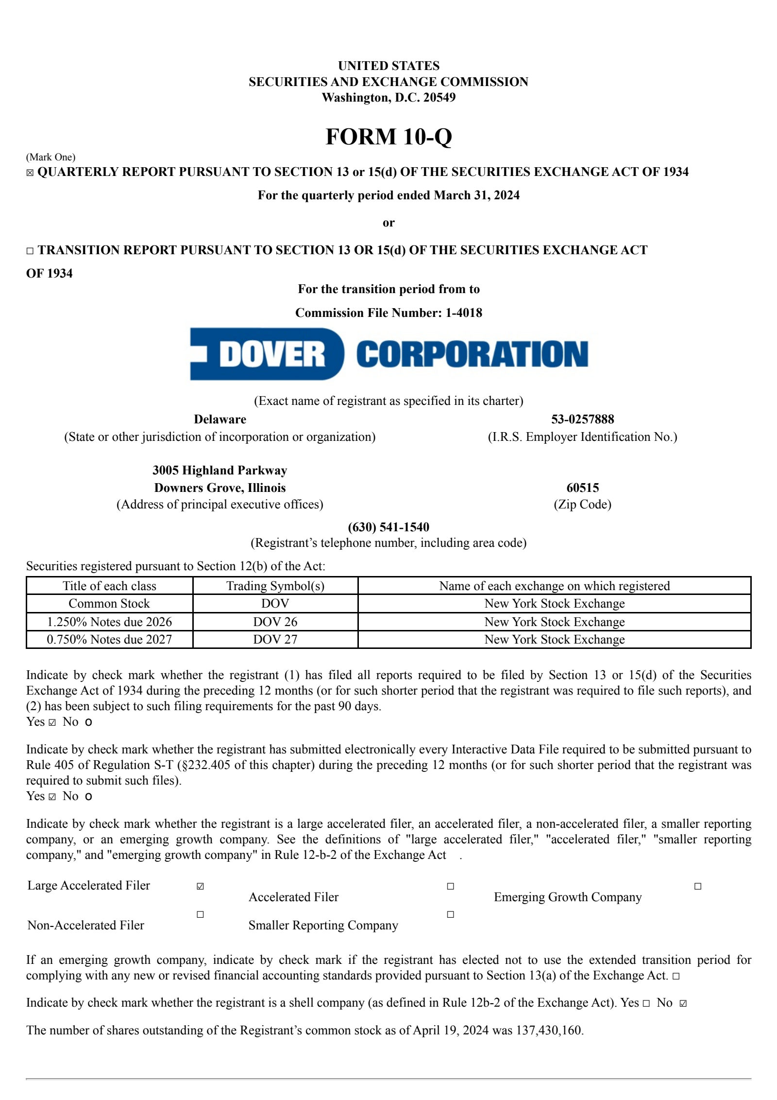 Dover's Q1 2024 Quarterly report
