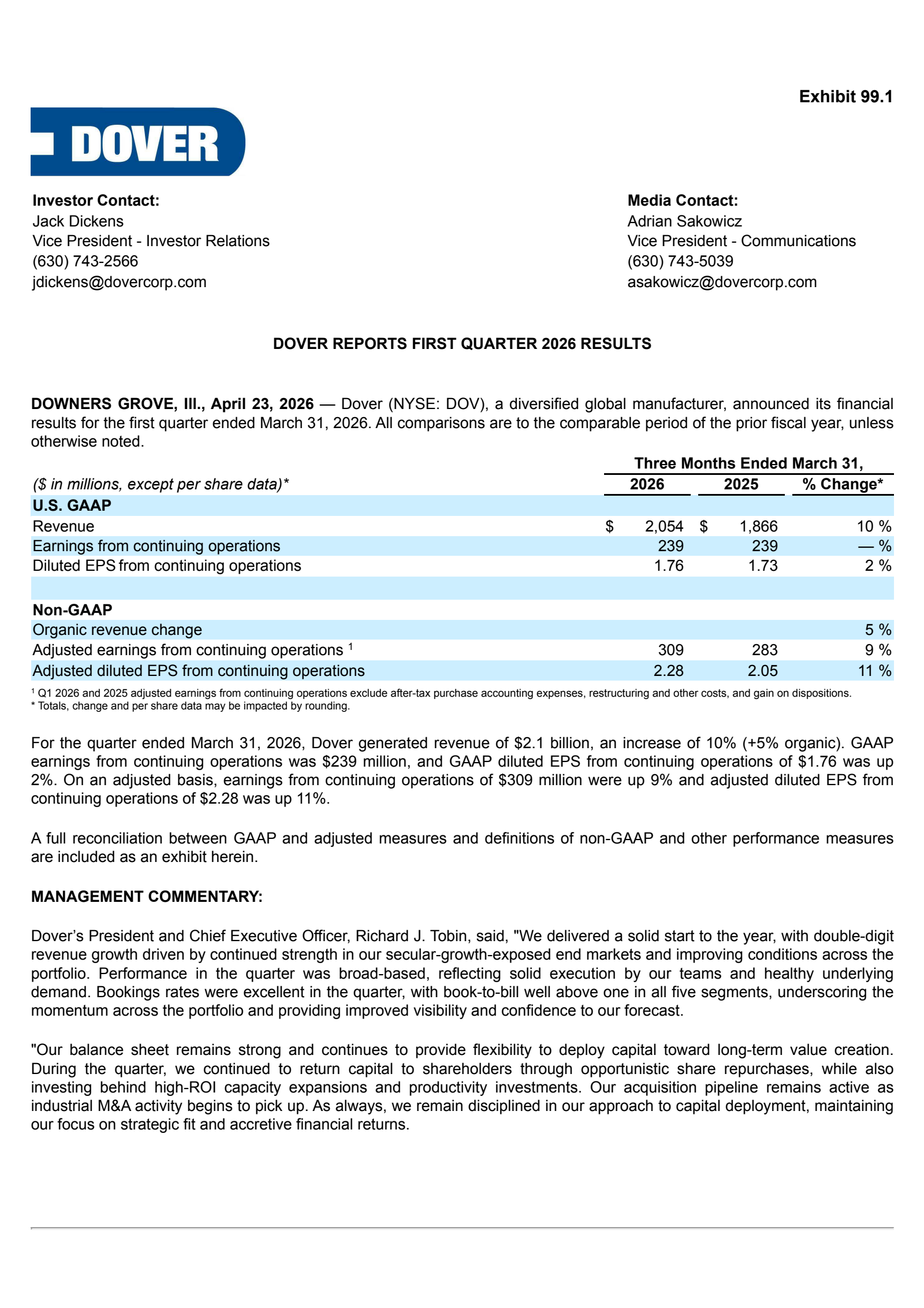 Dover's Q1 2026 Press Release