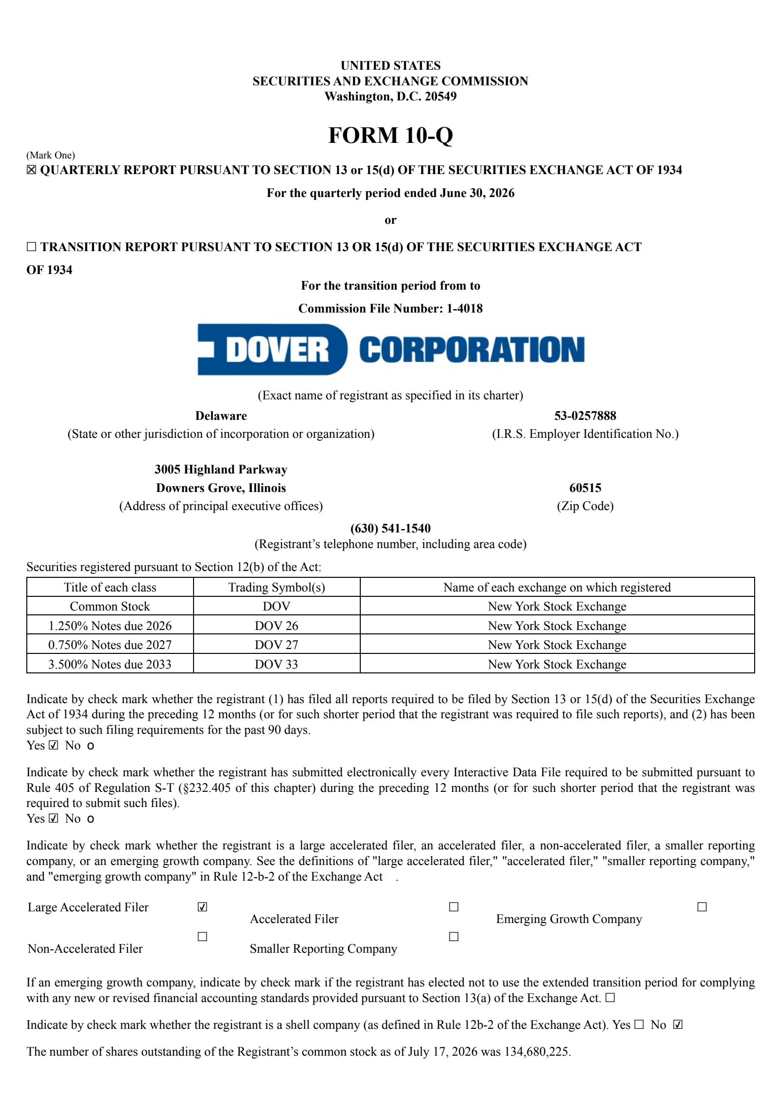Dover's Q2 2026 Quarterly report