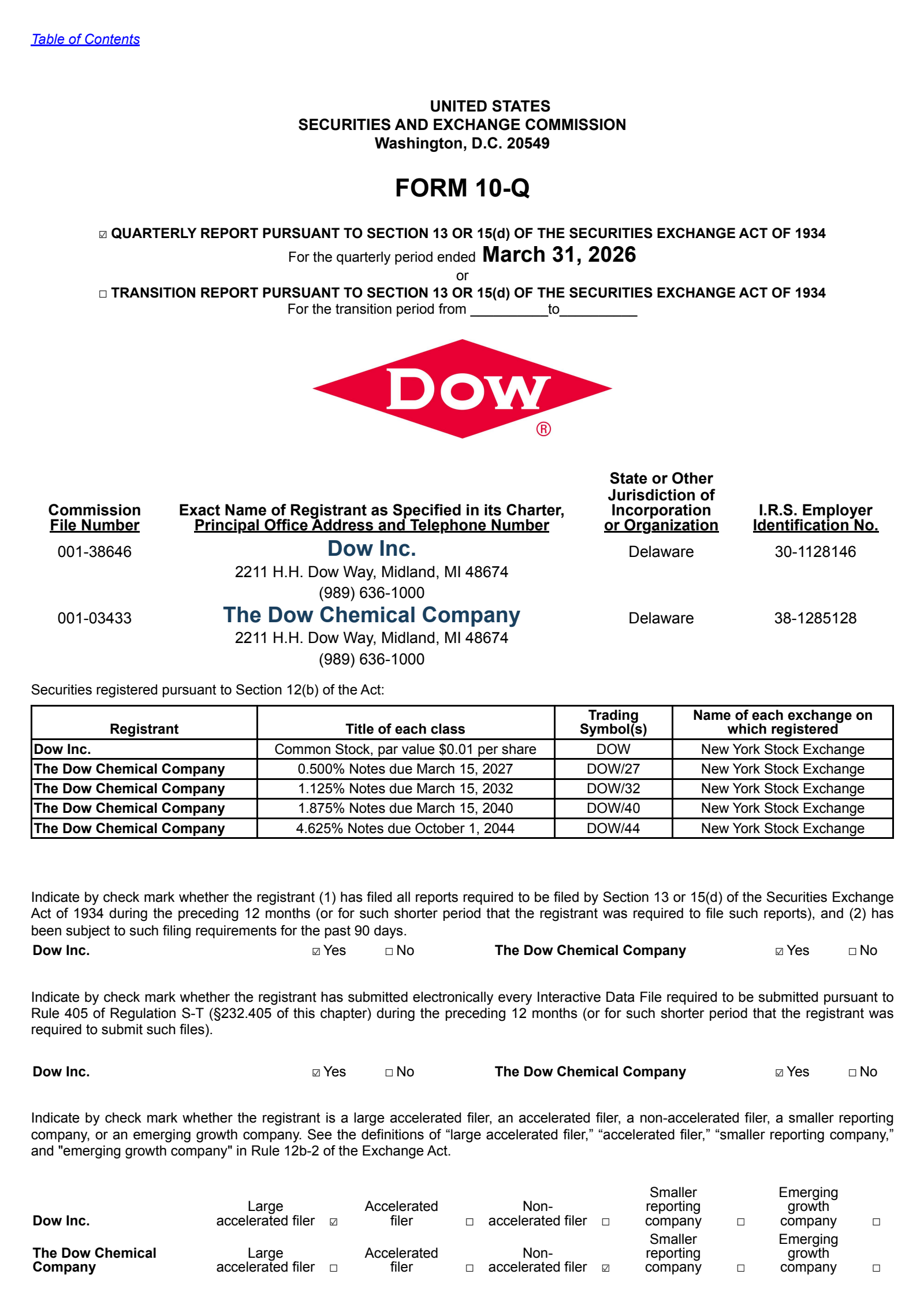 DOW's Q1 2026 Quarterly report