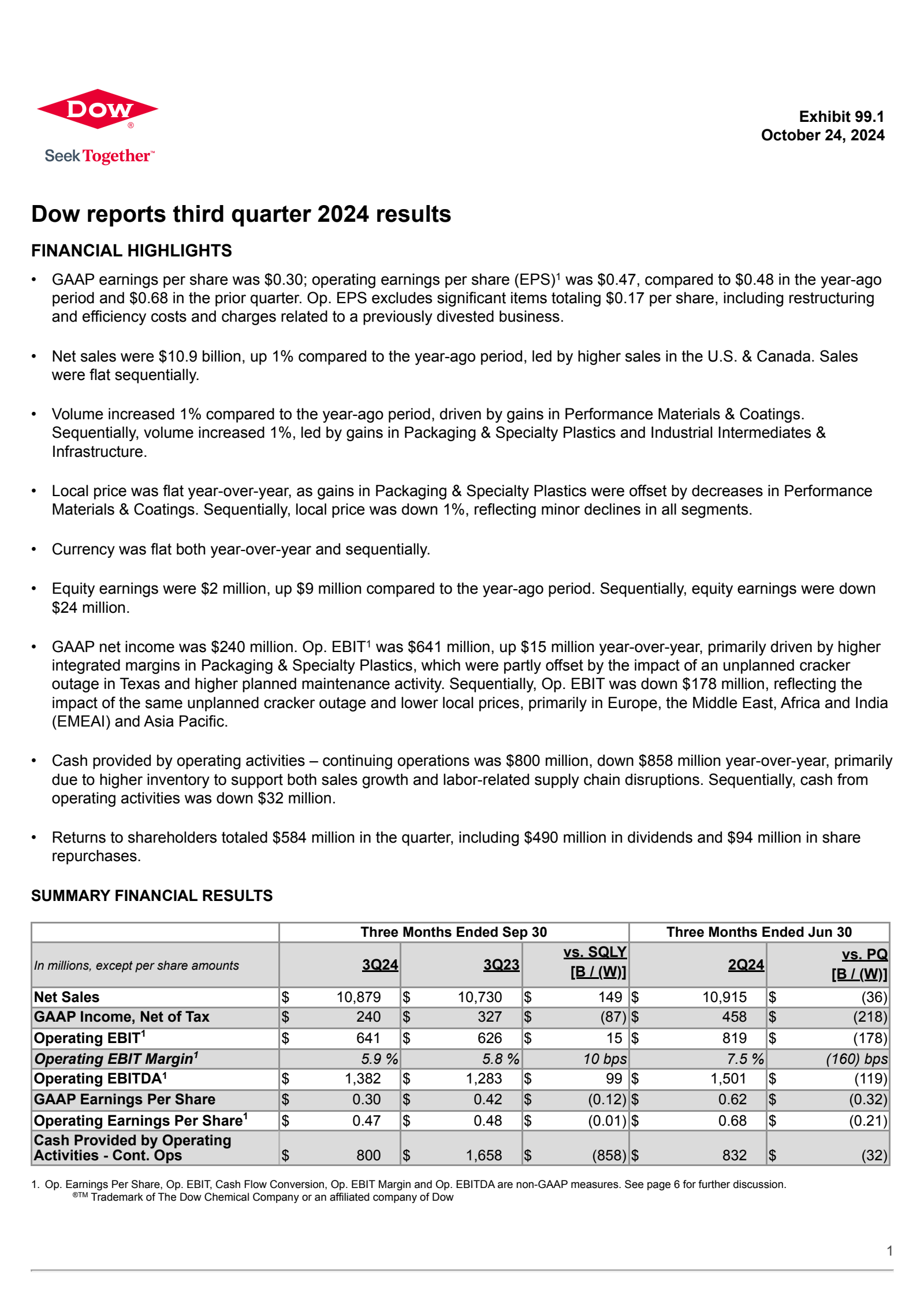 DOW's Q3 2024 Press Release