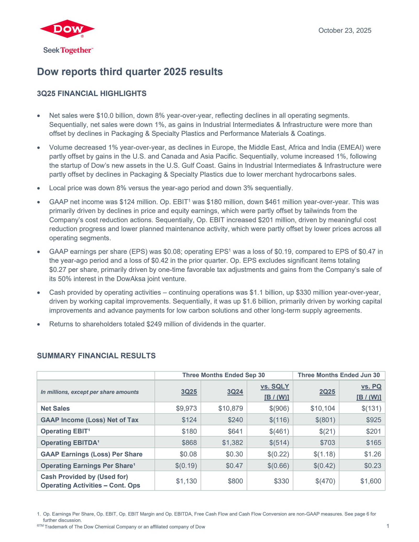 DOW's Q3 2025 Earnings Release