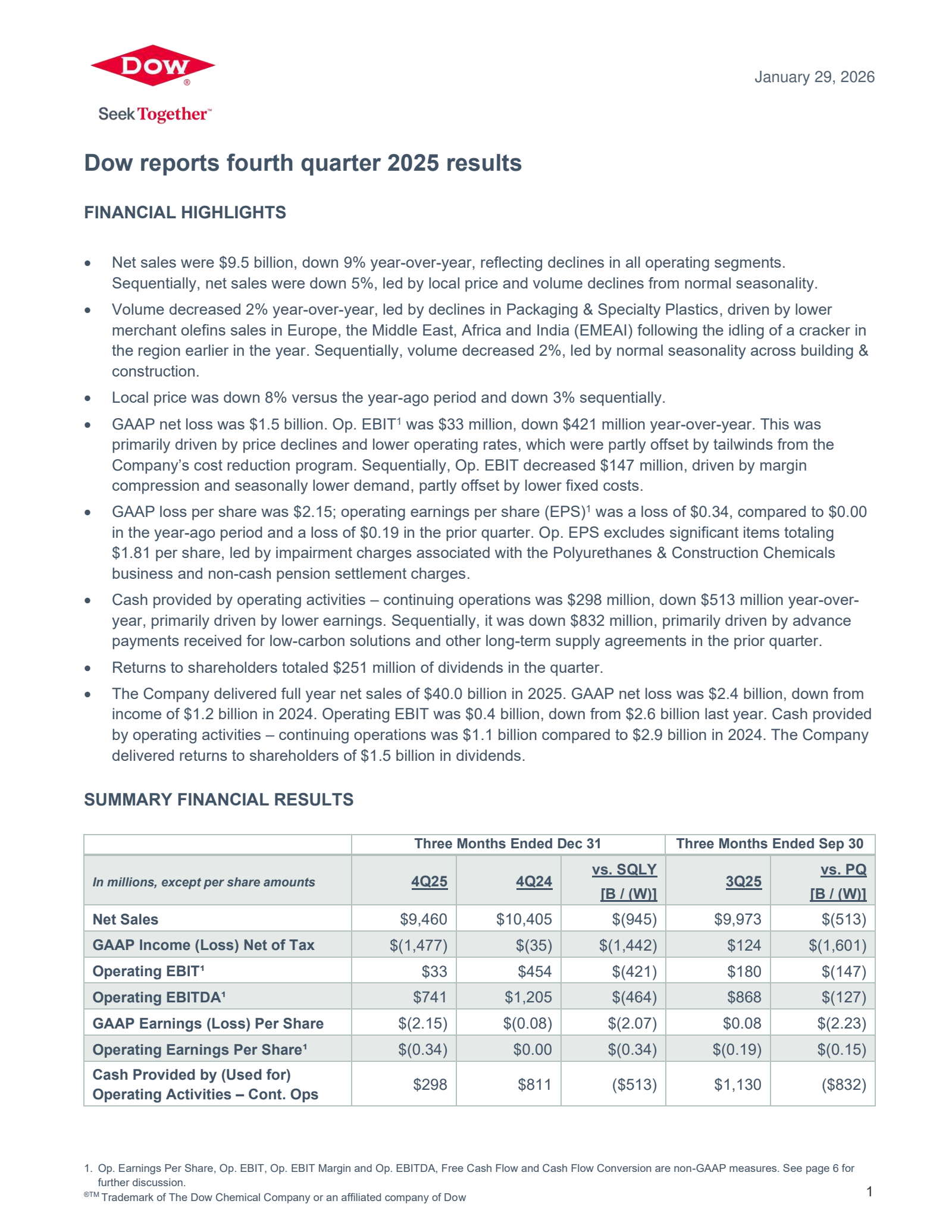 DOW's Q4 2025 Press Release