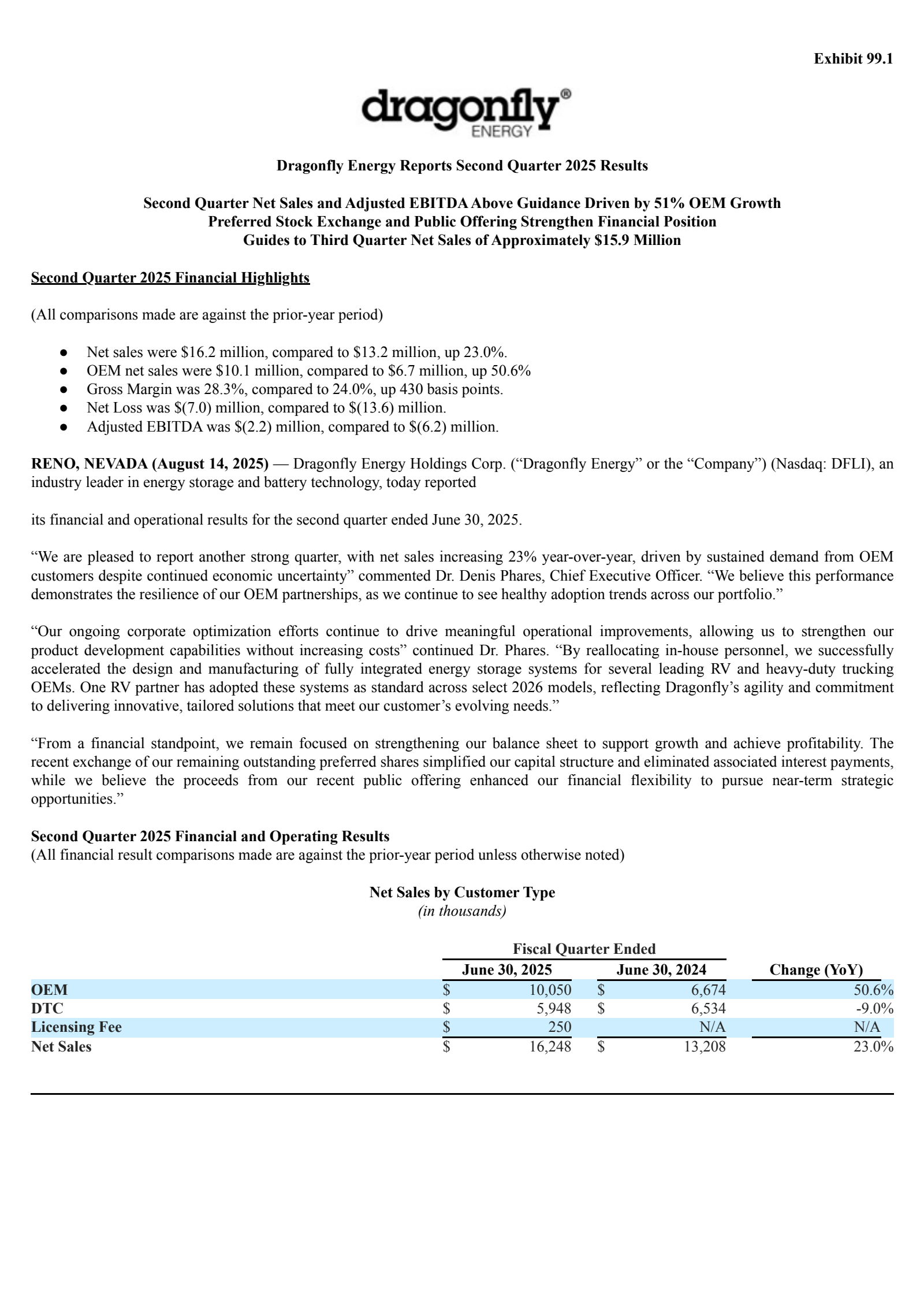 Dragonfly Energy's Q2 2025 Press Release