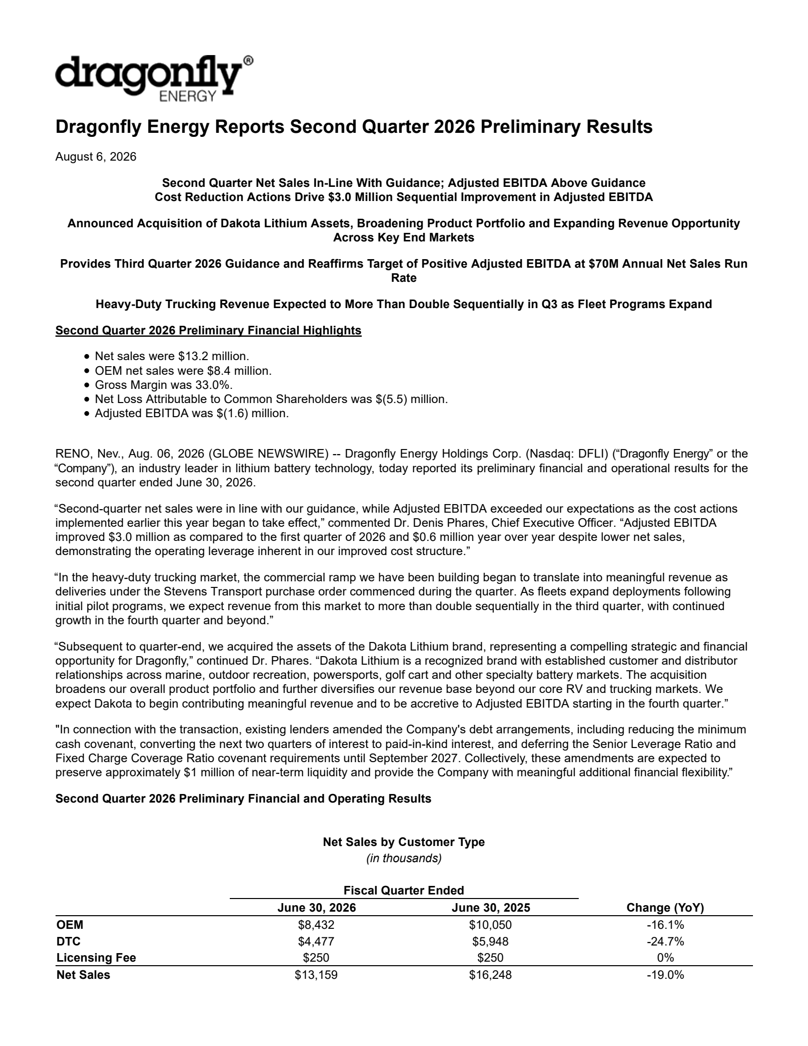 Dragonfly Energy's Q2 2026 Press Release