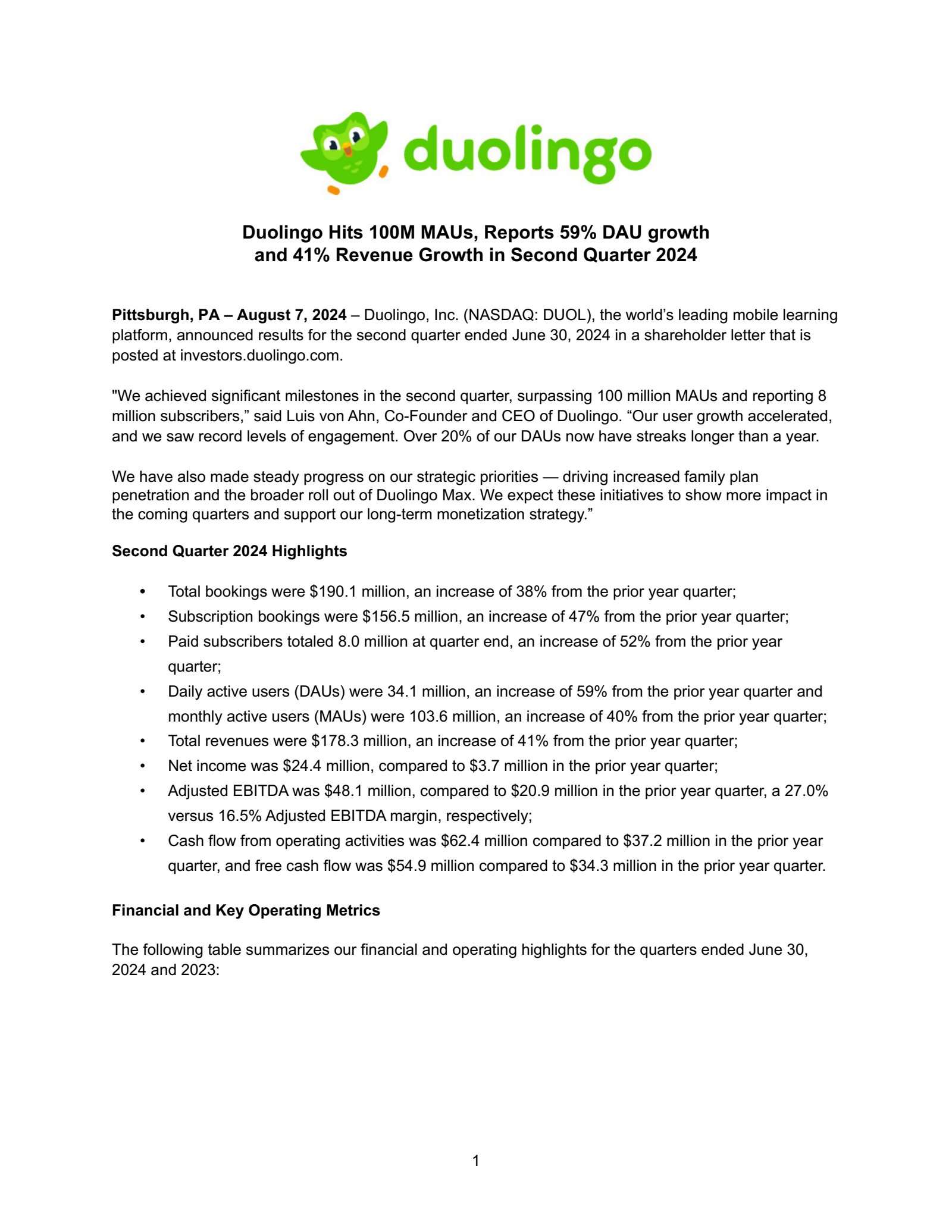 Duolingo's Q2 2024 Earnings Release