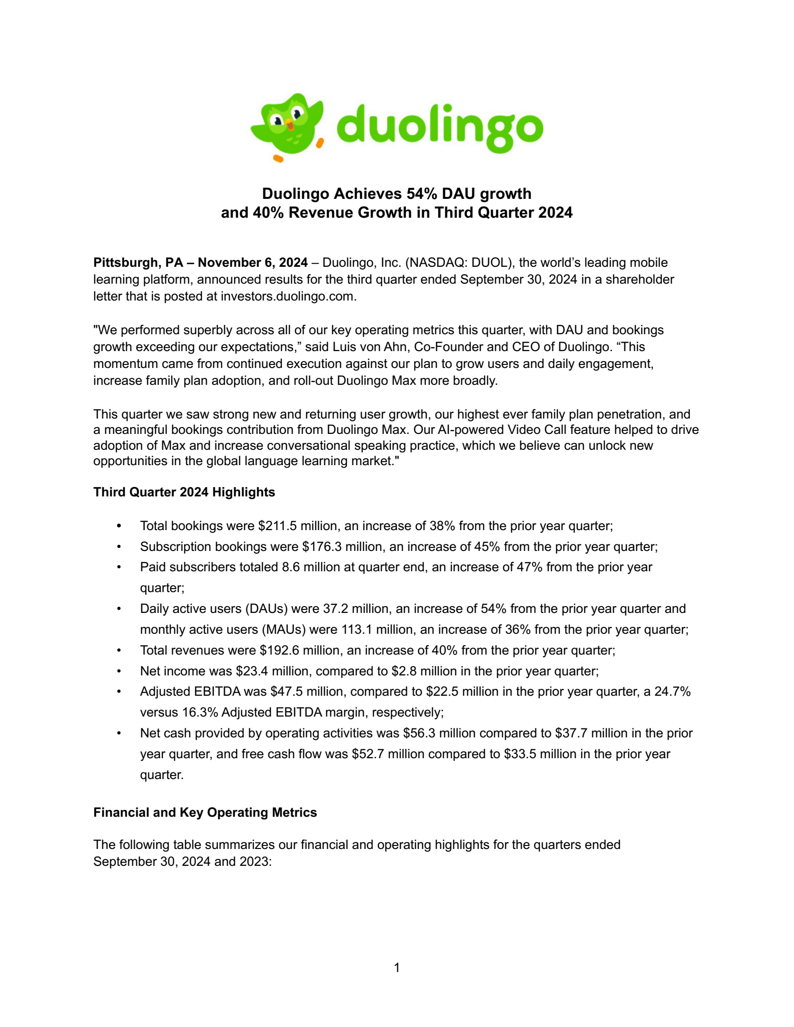 Duolingo's Q3 2024 Earnings Release