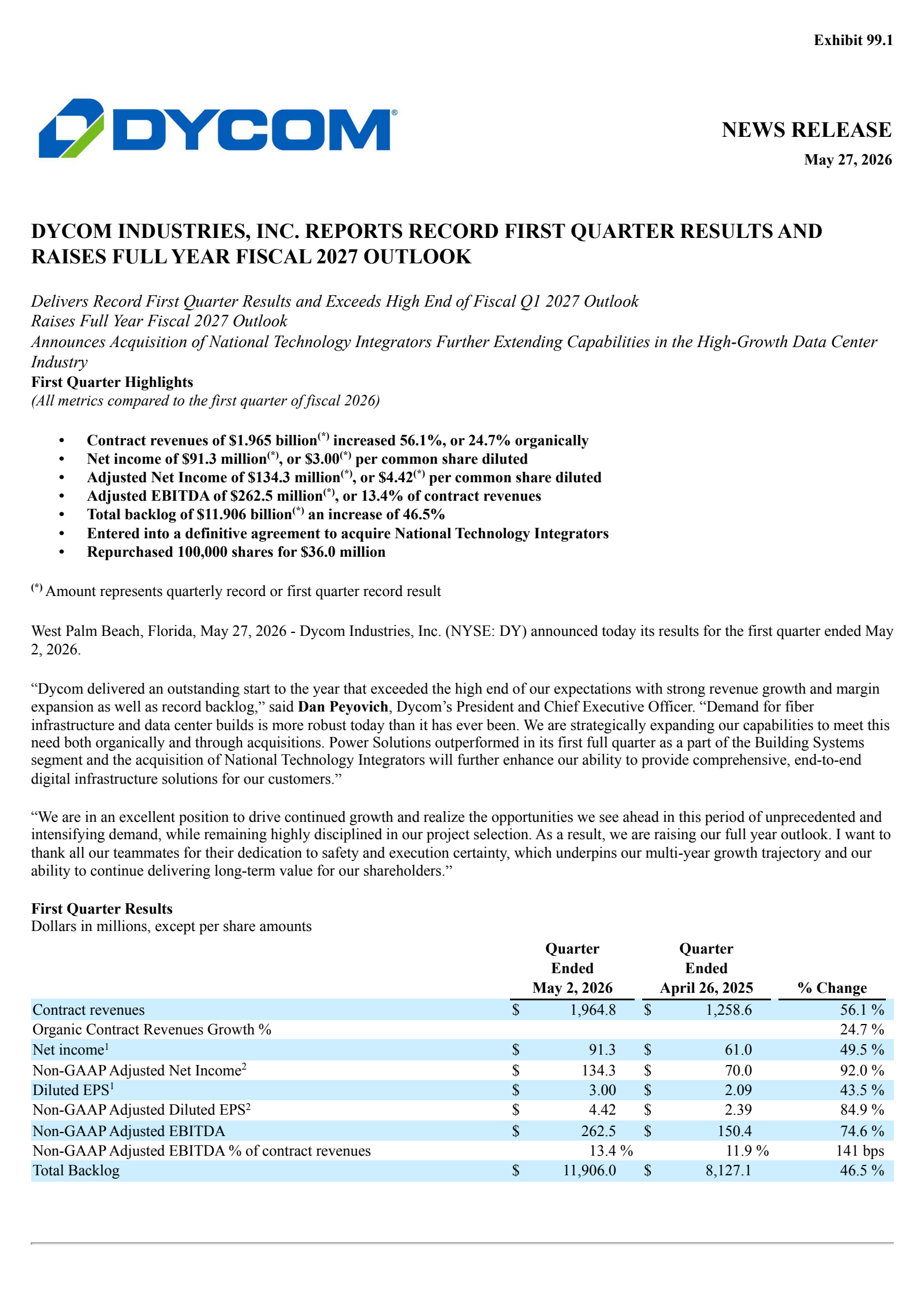 Dycom Industries' Q1 2027 Press Release