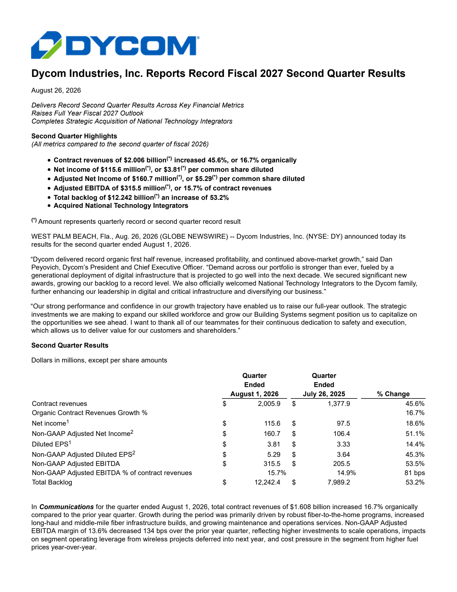 Dycom Industries' Q2 2027 Press Release