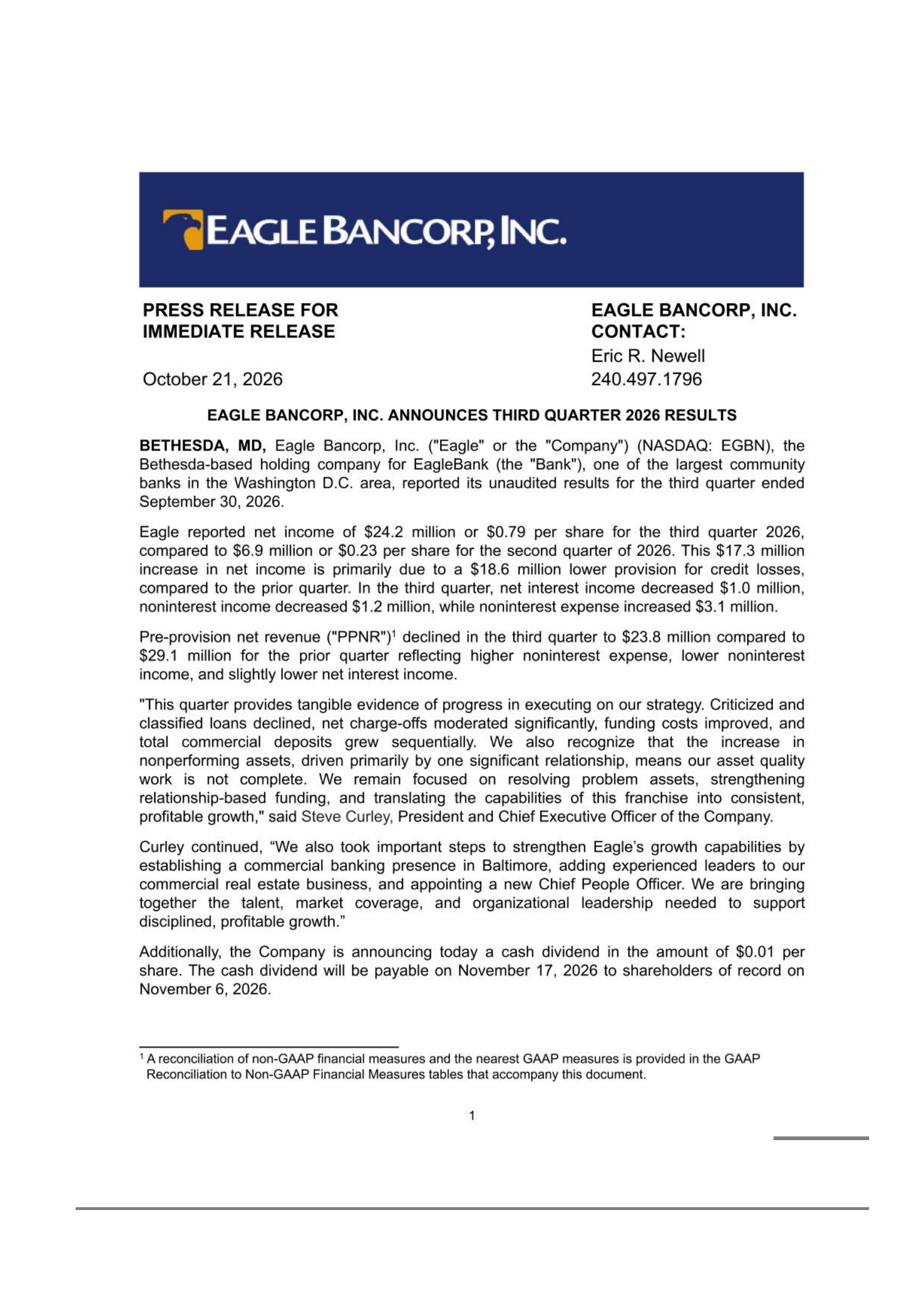 Eagle Bancorp (EGBN) Q3 2026 Earnings Results & Report
