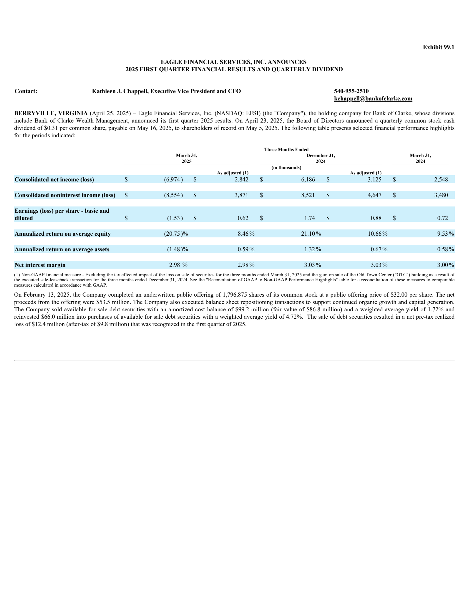 Eagle Financial Services' Q1 2025 Earnings Release