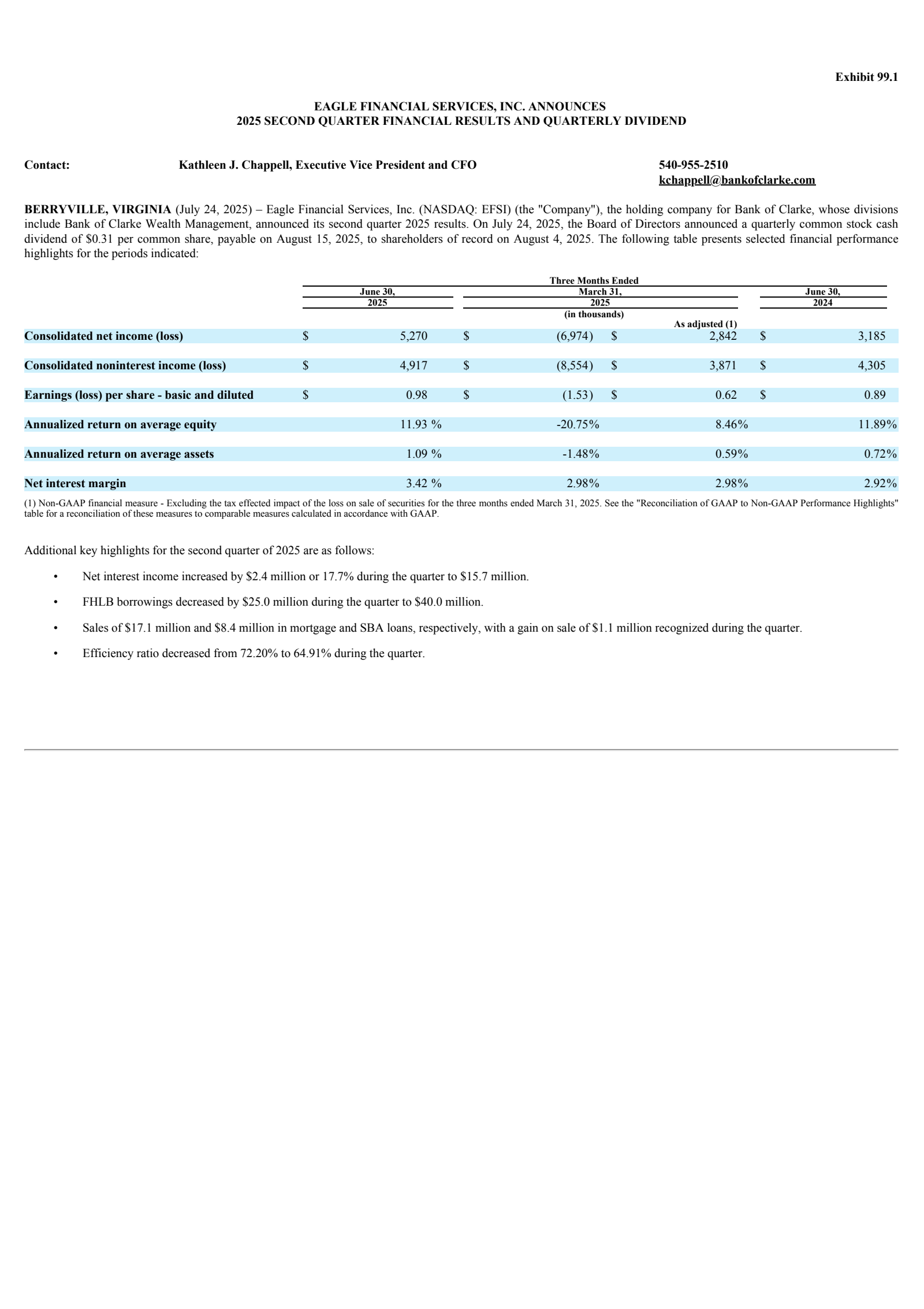 Eagle Financial Services' Q2 2025 Earnings Release